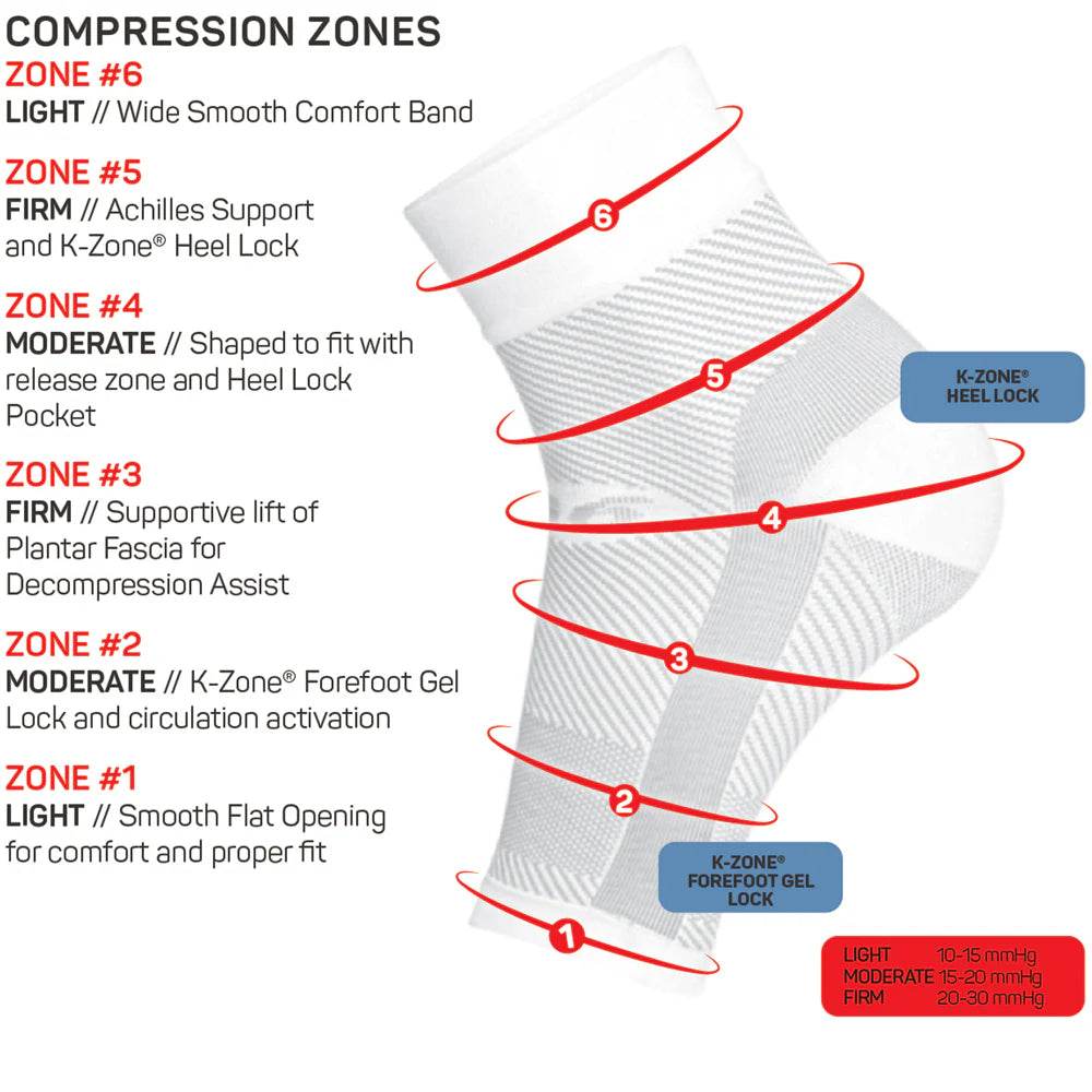 OS1st DS6 Decompression Foot Sleeve