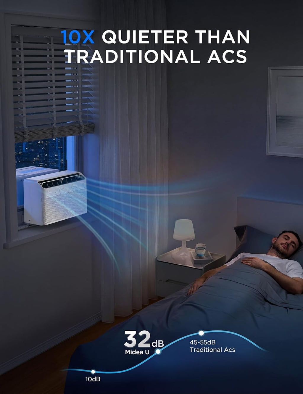 Midea 8,000 BTU U Shaped Smart Inverter Window Air Conditioner - Cools 350 Sq Ft, Ultra Quiet with Open Window Flexibility - Alexa/Google Assistant Compatible - 37% Energy Savings, Remote (Updated)