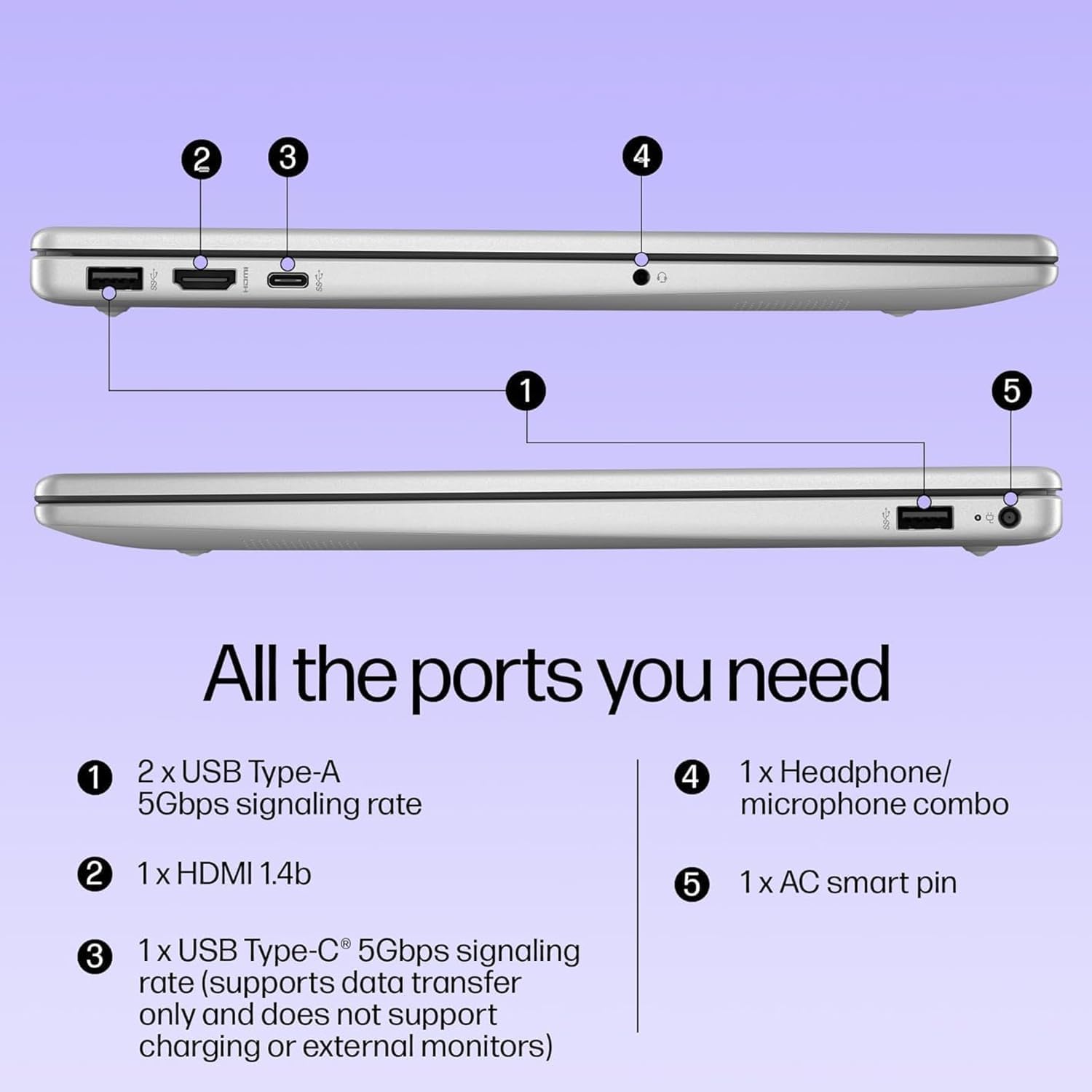 HP 15.6 inch Laptop Computer for Home Study  Intel Quad-Core Processor  16GB DDR4 RAM  512GB PCIe SSD  FHD  WiFi 6  Bluetooth 5.3  Numeric Keypad  HDMI  Type-C  Webcam  Natural Silver  Windows 11 Home