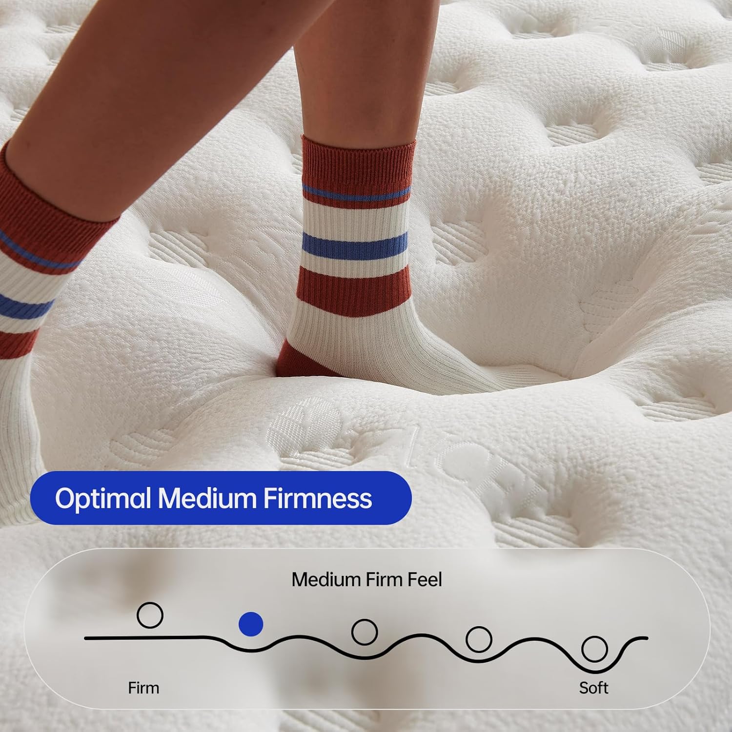 14 Inch King Size Mattress – The Feel Most Sleepers Prefer | Hybrid Gel Memory Foam Comfort & Balanced Support for Back and Side Sleepers – Medium-Firm