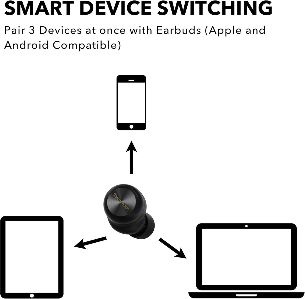 Technics Reference Class Hi-Fi Wireless Earbuds  Dolby Atmos  Head Tracking  Adaptive Noise Cancelling  3 Device Multipoint  10-hr Battery  Wireless Charging  in Ear Headphones - EAH-AZ100-K (Black)
