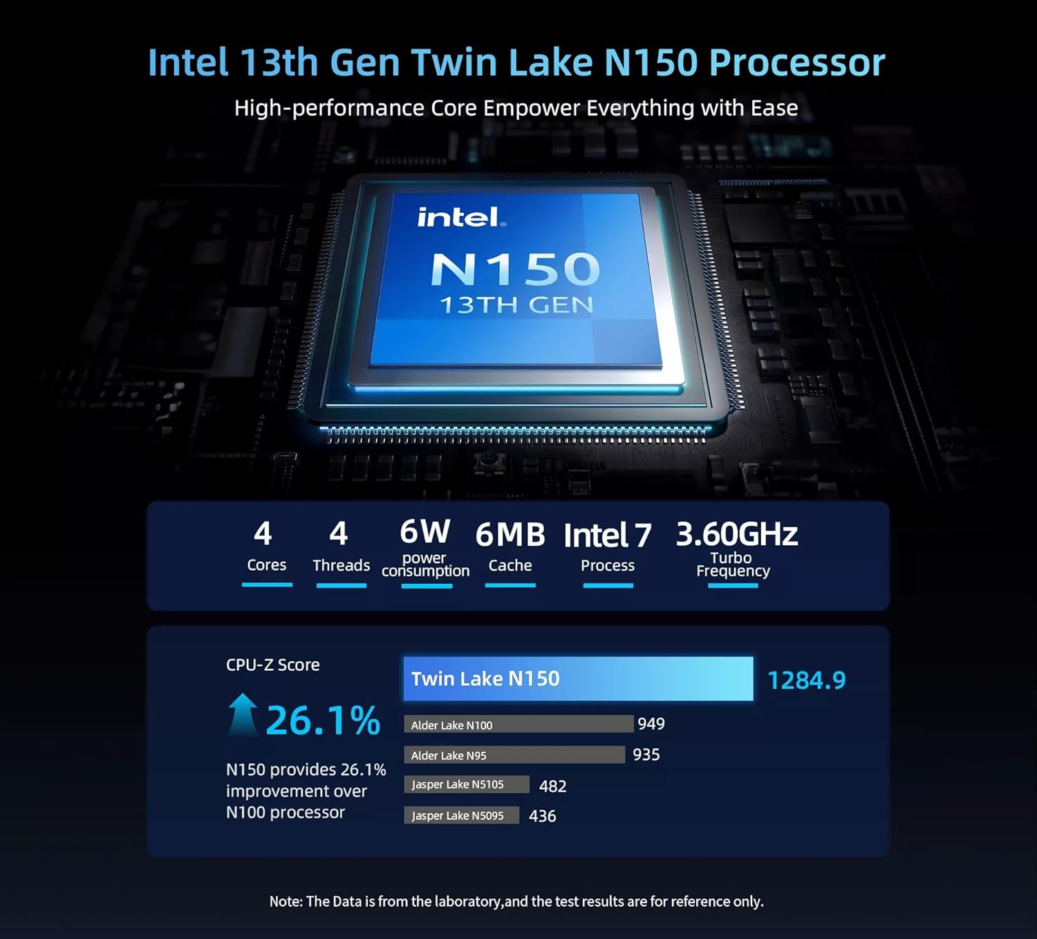 HP 14 Laptop Student Business 2025 Flagship Computer  AI Copilot  4-Core 13th Gen Intel CPU  16GB RAM 628GB Storage (128GB UFS+500GB Ext) 1-Yr Office 365 Long Battery HubxcelAccessory Win 11S Lavender