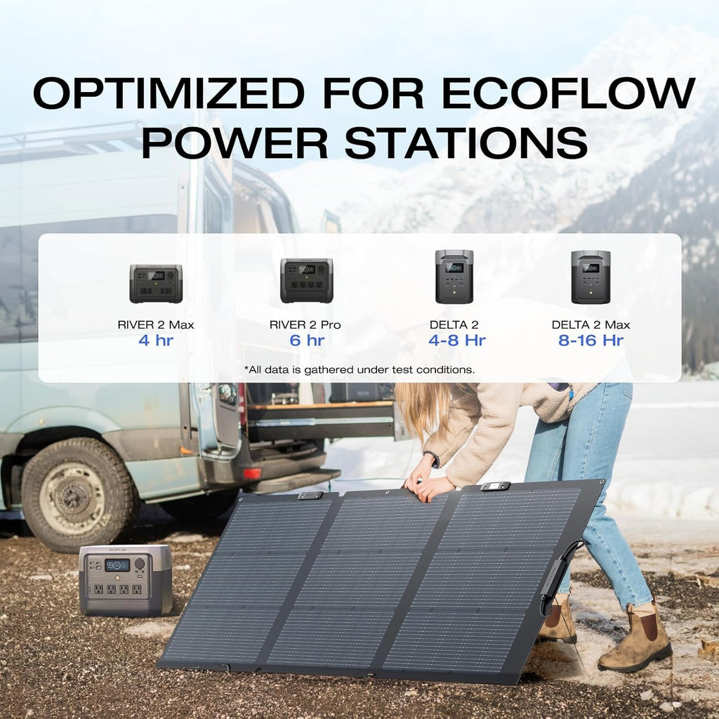 EF ECOFLOW 160 Watt Portable Solar Panel for Power Station  Foldable Solar Charger with Adjustable Kickstand  Waterproof IP68 for Outdoor Camping RV Off Grid System