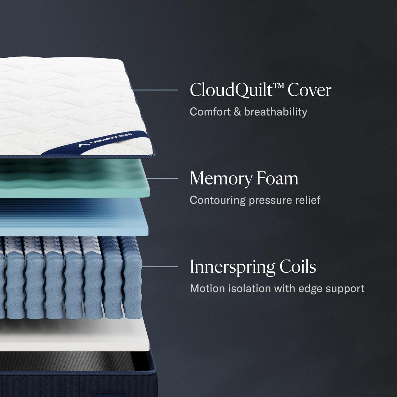 DreamCloud Classic 12" Twin XL Mattress - Luxury Hybrid Gel Memory Foam - 365 Night Trial - Back Pain Relief - Fiberglass Free - Forever Warranty - Mattress in a Box - CertiPUR-US Certified