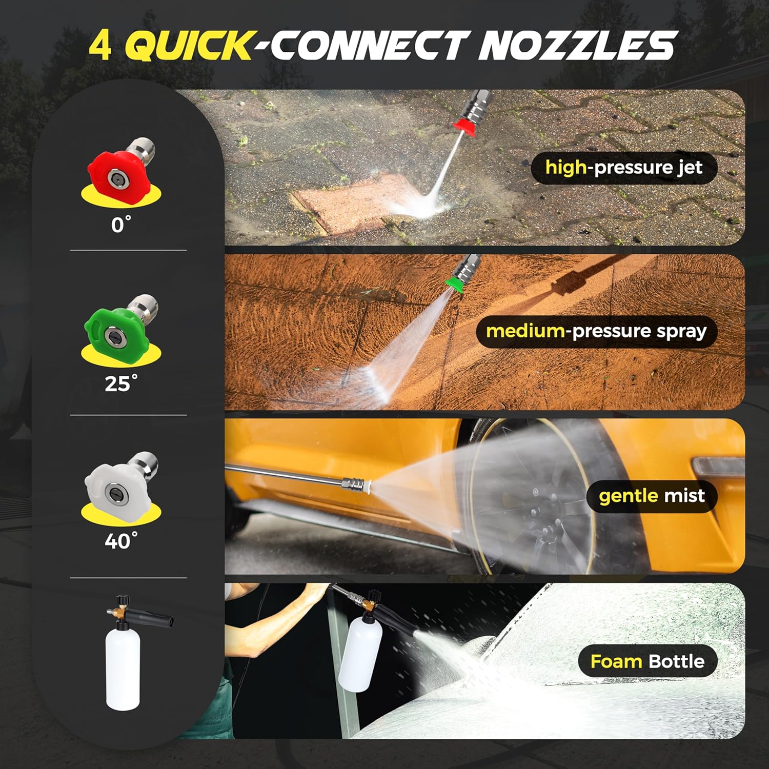 Portable Compact Pressure Cleaner  Power Cleaner with 33FT Flexible Extension Hose  3 Nozzles  Foam Cannon for Cars  Patios  Driveways