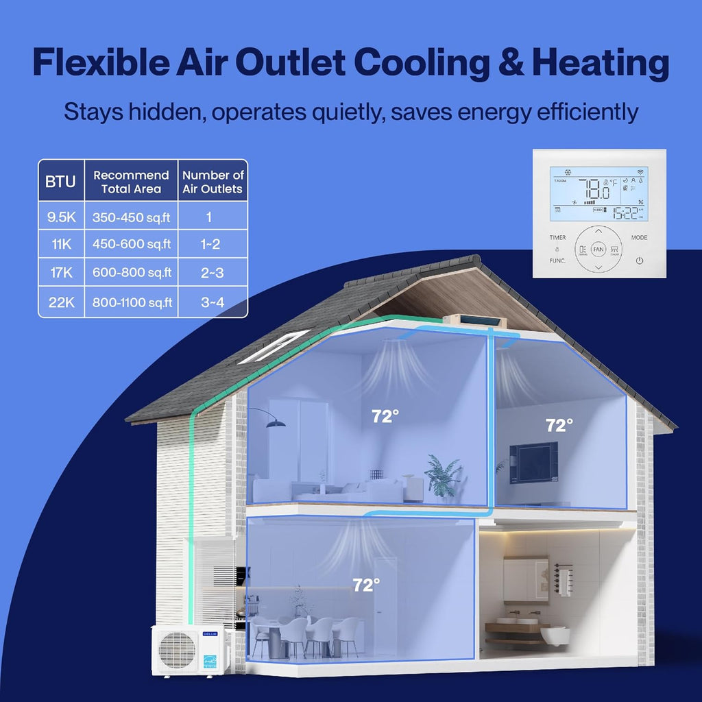DELLA 9,500 BTU Concealed Ducted Mini Split Air Conditioner, 19.6 SEER2, Energy Star, Pre-Charged, 230V Inverter Heat Pump System, Work with Alexa and Wifi, 16.4ft Installation Kit & Thermostat