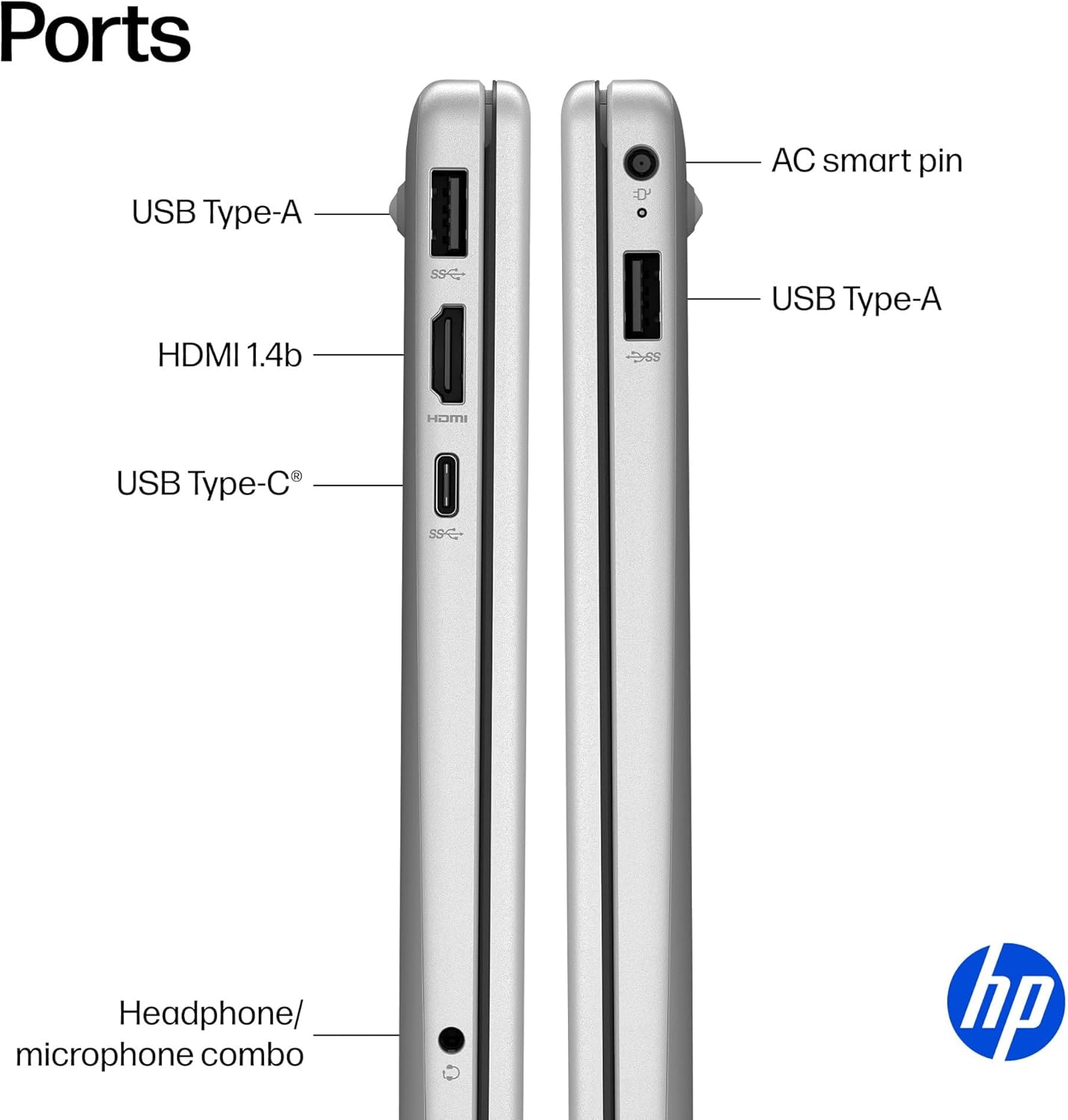 HP Laptop for 2025-2026 Home Student Business  Lifetime MS Office  AI Computer  15.6” FHD  AMD Ryzen 7  16GB RAM  1TB Storage (512GB SSD+500GB Ext)  Wi-Fi 6  Privacy Cam  MarxsolAccessory  Win 11 Pro