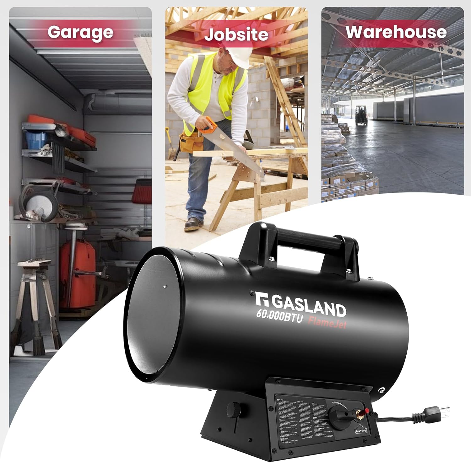 GASLAND FlameJet 60 000 BTU Propane Forced Air Heater  Portable Space Heater for Garage  Patio  Construction Sites