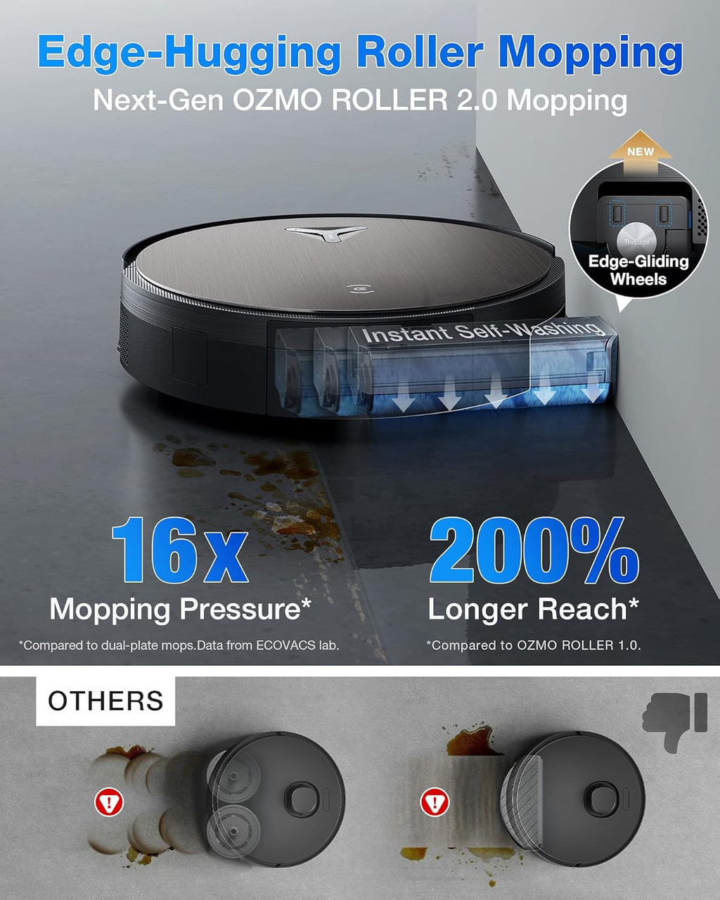 ECOVACS DEEBOT X11 PRO Omni Robot Vacuum and Mop, 19,500Pa Blast Suction, Instant Self-Cleaning Roller Mop, Zero-Tangle, Auto-Lift Mop for Carpet & Spill Protection, GaN Fast Charging for Large Homes