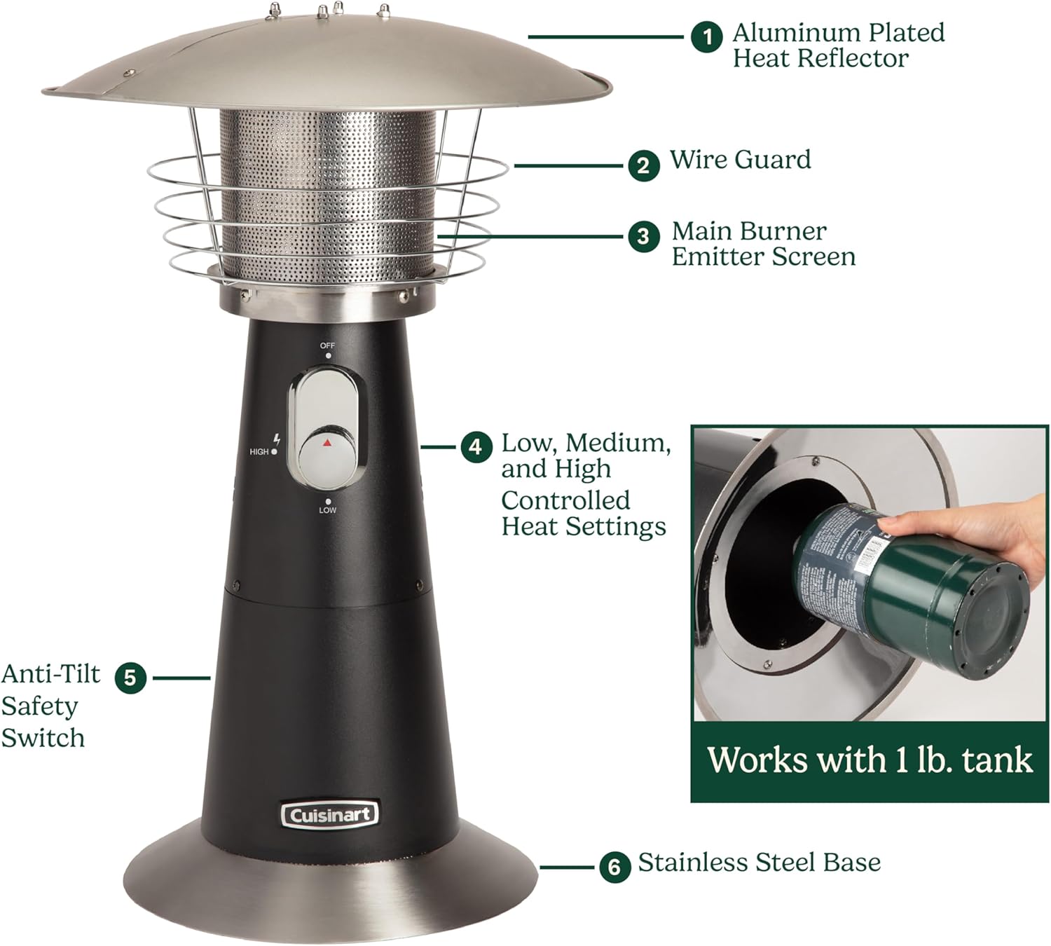 Cuisinart Portable Tabletop Patio Heater  11 000 BTU Outdoor Propane Heater with Safety Tilt Switch and Adjustable Heat  Burner Screen Guard  30 sq. Foot Heat Range  Gray
