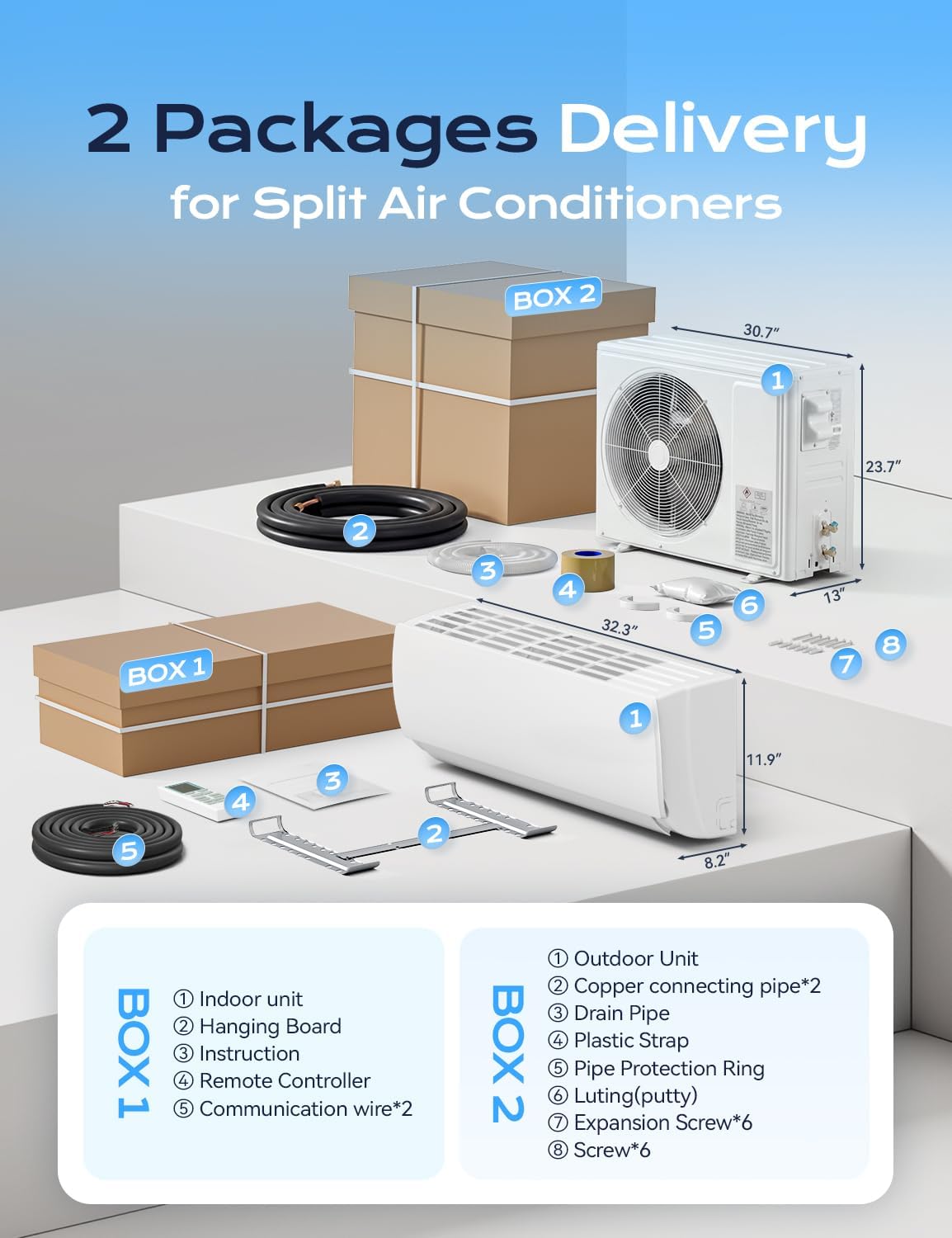 Tehanld Mini Split Ac/Heating System - 12000 BTU Mini Split Air Conditioner with Heat Pump, 19 SEER2 115V Energy Efficient AC Unit Up to 750 Sq.Ft, Complete Installation Kit
