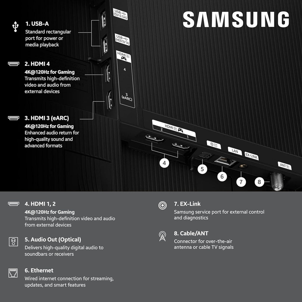 SAMSUNG 77-Inch Class OLED S84F Series Samsung Vision AI Smart TV (2025 Model  77S84F) NQ4 AI Gen2 Processor  4K AI Upscaling  OLED HDR  Pantone Validated  Motion Xcelerator 120Hz