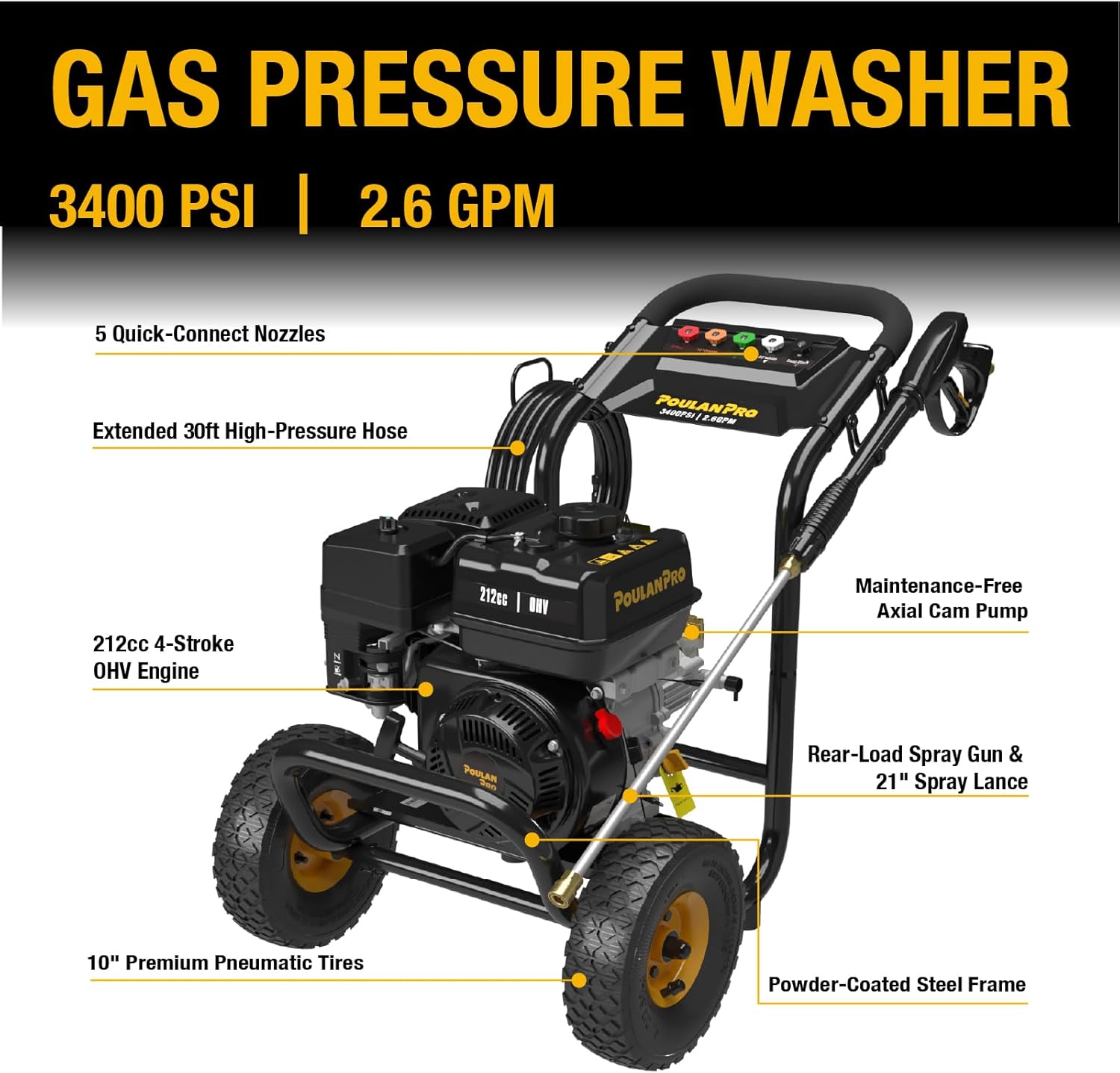 Poulan Pro Gas Pressure Washer  3400 PSI & 2.6 GPM  212cc 4-Cycle High Pressure Washer with 30ft Hose  21" Spray Lance  5 Nozzles for Cleaning Cars Driveways Patios Fences Furnitures