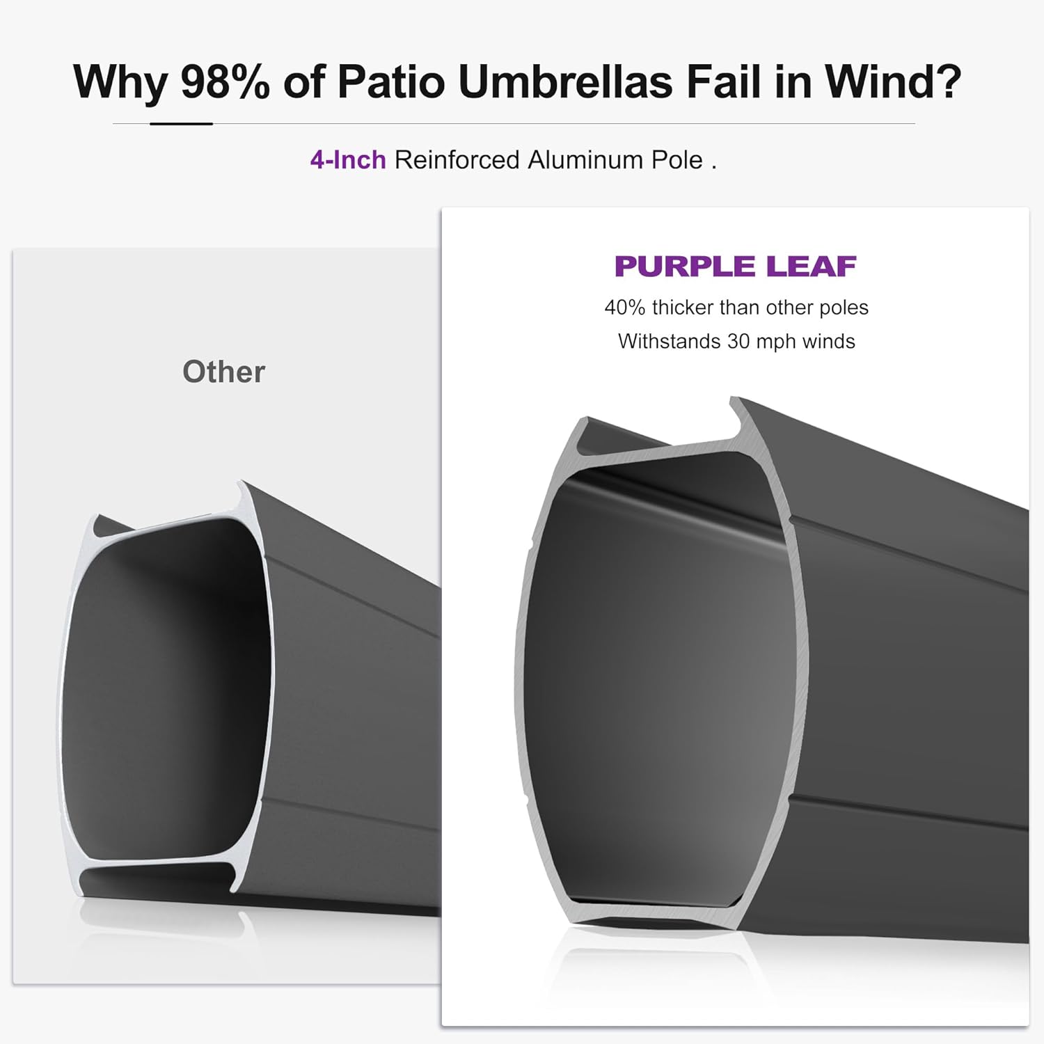 PURPLE LEAF 9' X 12' Cantilever Outdoor Umbrellas Large Patio Umbrella Hanging Double Top Rectangle Offset Umbrella with 360°Rotation Tilting Umbrella Outdoor Patio  Taupe