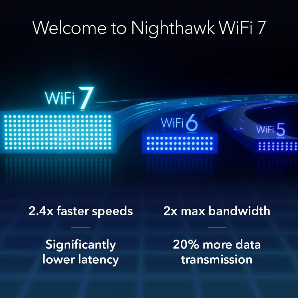 NETGEAR Nighthawk Tri-Band WiFi 7 Router (RS700S) - Router Only- BE19000 Wireless Speed (up to 19 Gbps) – 10 Gig Internet Port - Covers up to 3 500 sq. ft. – 1-Year Armor & Free Expert Help
