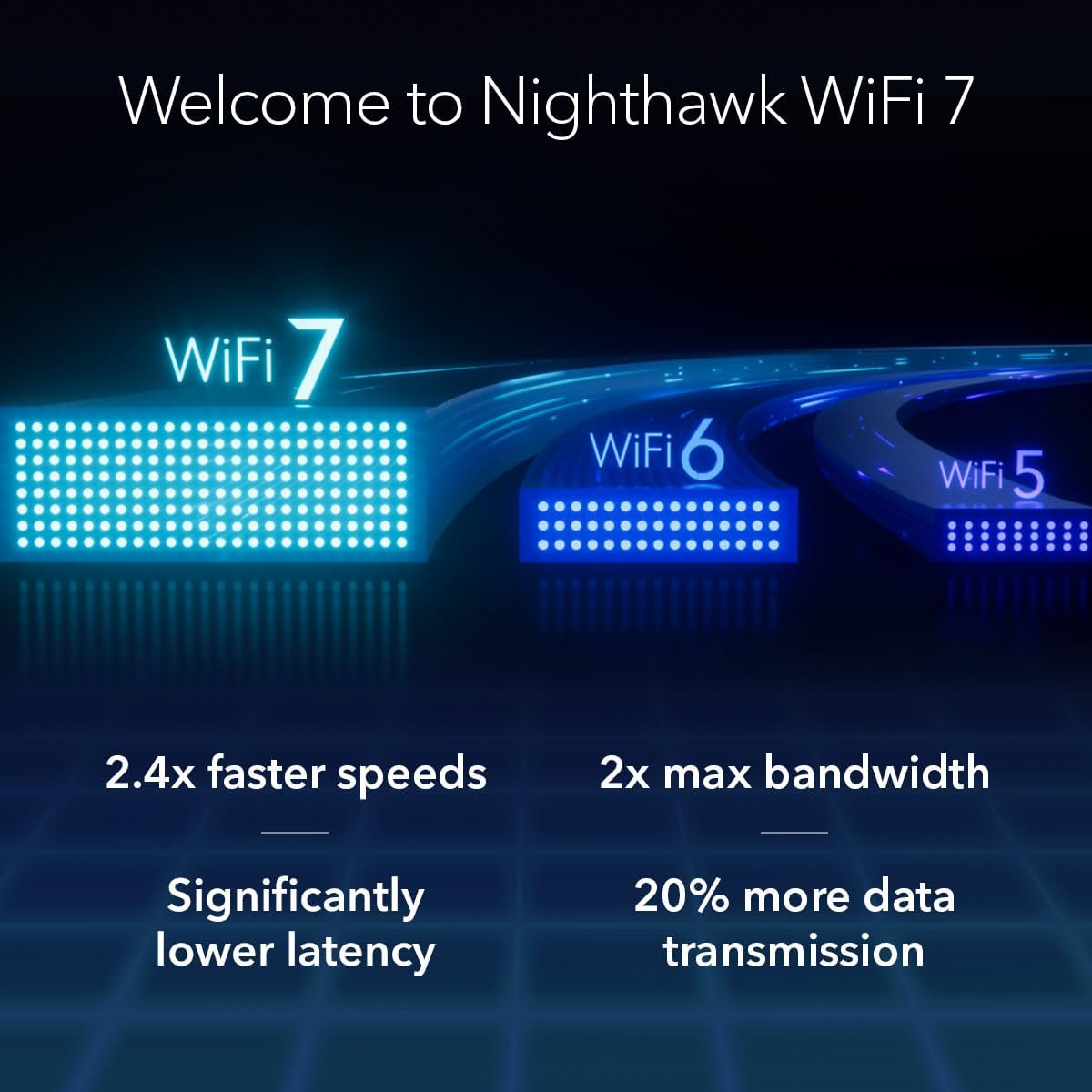 NETGEAR Nighthawk Tri-Band WiFi 7 Router (RS500) – Router Only  BE12000 Wireless Speed (up to 12 Gbps) - Covers up to 3 000 sq. ft.  120 Devices – 2.5 Gig Internet Port - Free Expert Help