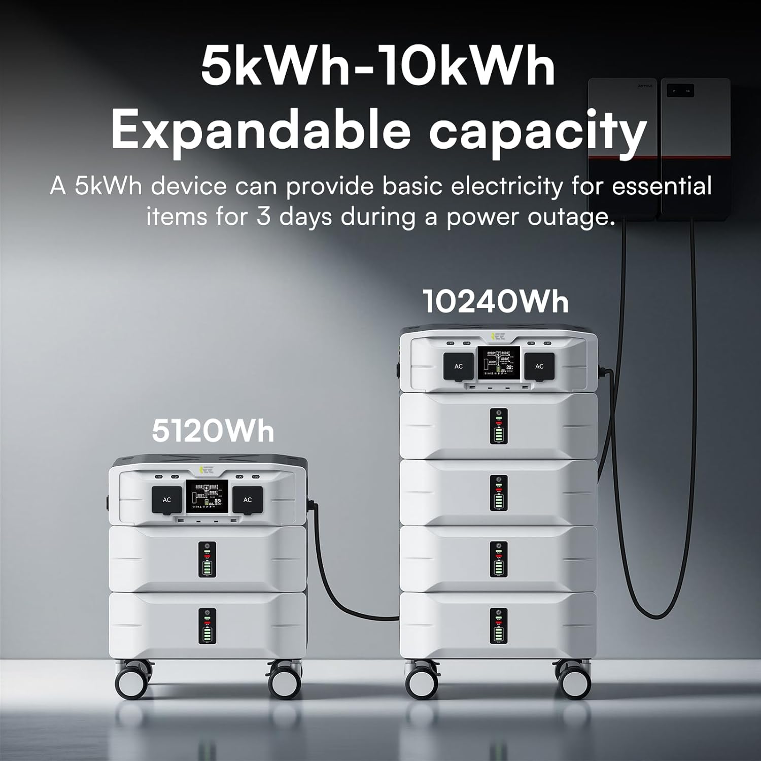IEE SP5000 Portable Power Station  5120Wh 120/240V Solar Generator 5000W(Peak 9000W) AC Output  LFP Battery Generator for Home Use  Camping  Emergencies  Power Outages  RVs