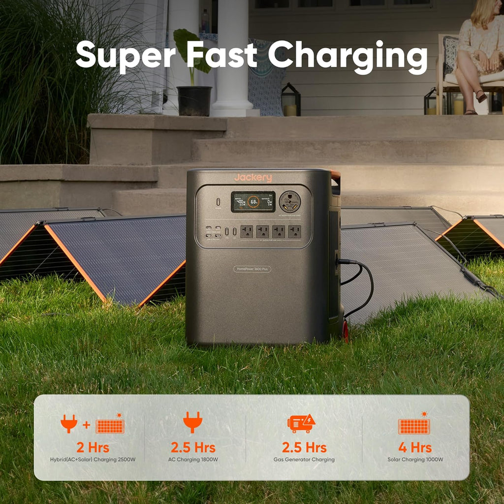 Jackery HomePower 3600 Plus Portable Power Station  3600W AC Output  3584Wh LFP Solar Generator  Expandable up to 21kWh  Essential Home Backup for Home Use  Emergencies  RV (Solar Panel Optional)