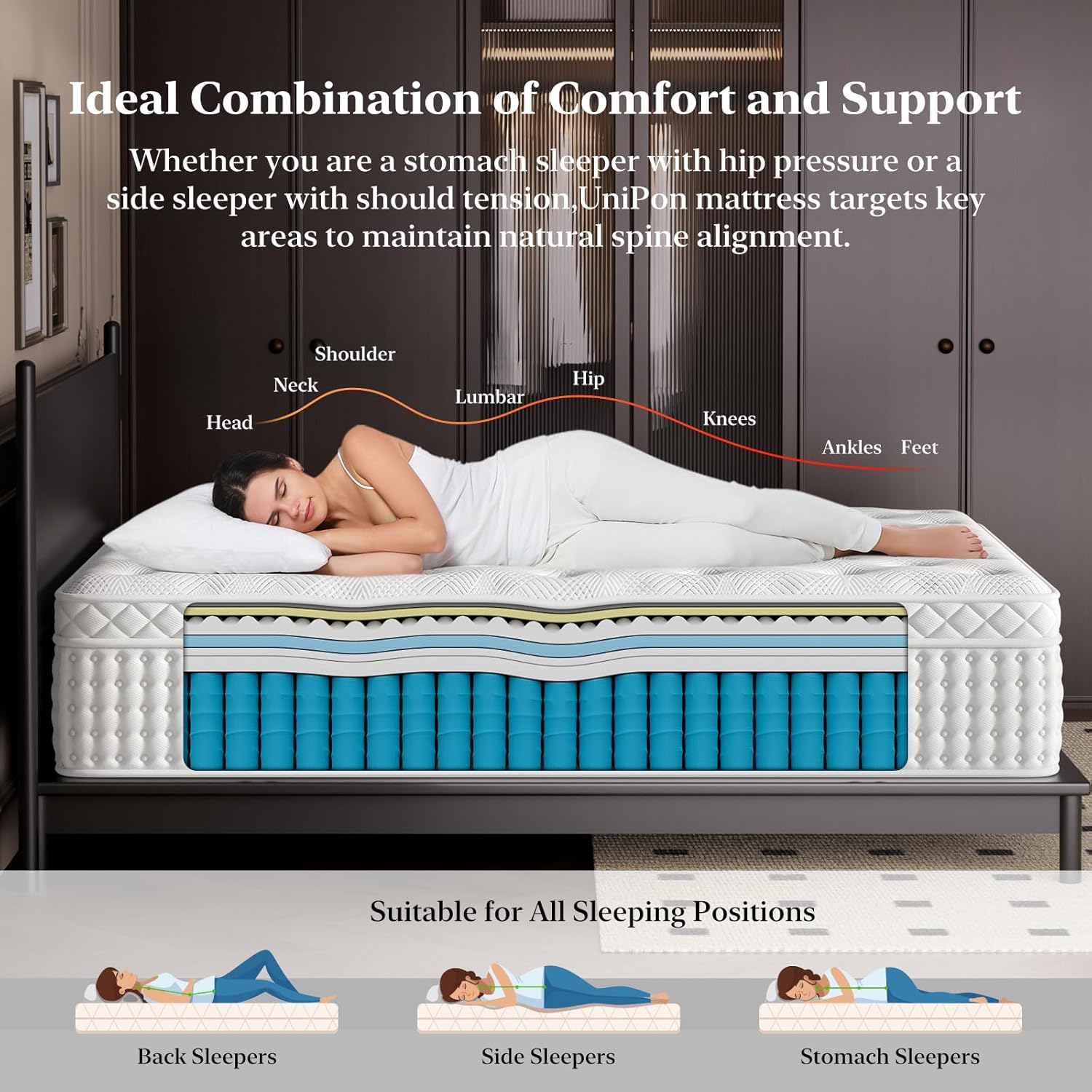 BedStory 14 inch Extra Firm Queen Size Mattress, Hybrid Mattress in a Box for Pressure and Back Pain Relief, Signature Collection Deep Sleep Mattresses, 10 Years Warranty, 365 Nights Trial
