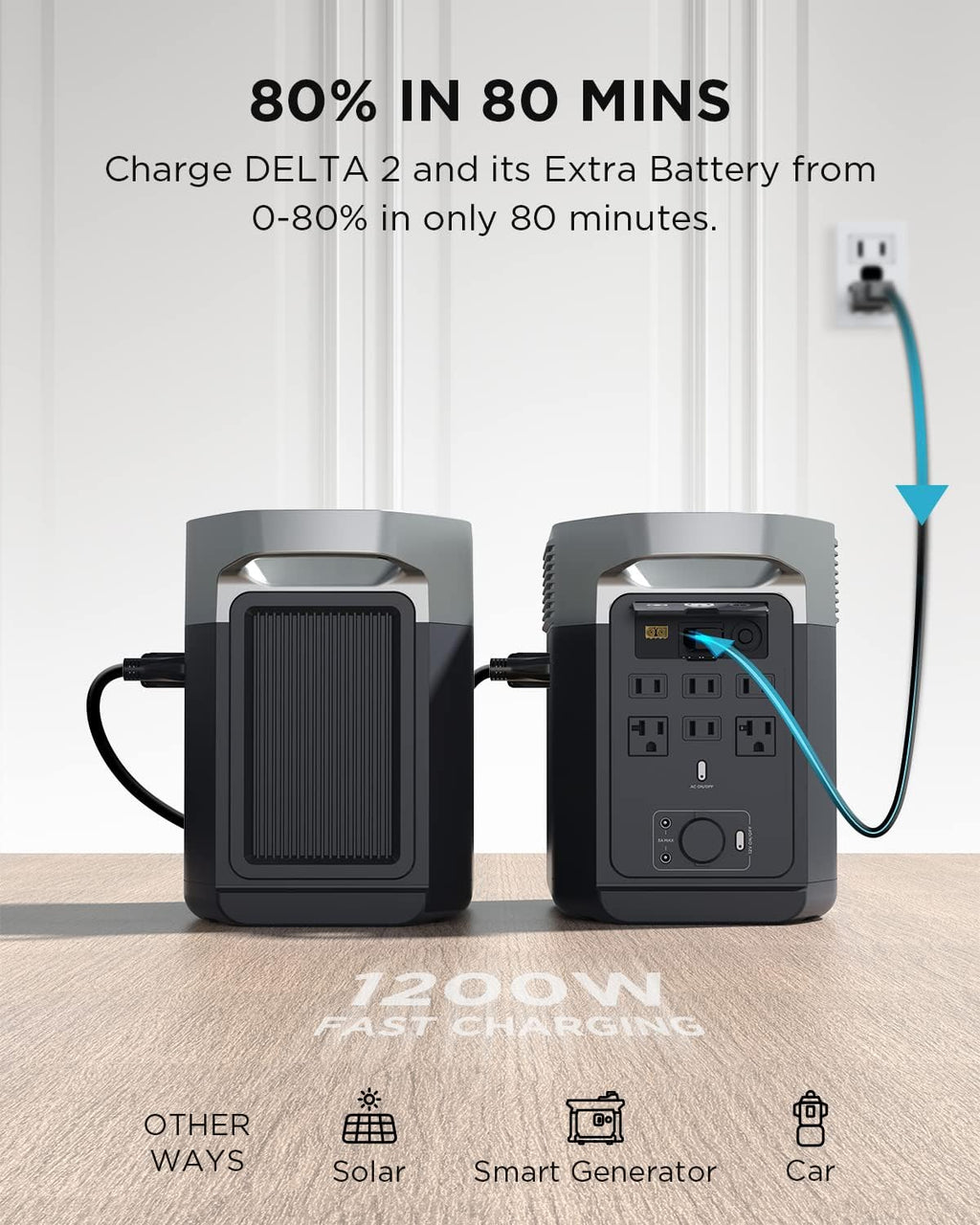 EF ECOFLOW DELTA 2 Smart Extra Battery  1024Wh LiFePO4 Expansion Battery for Power Station DELTA2