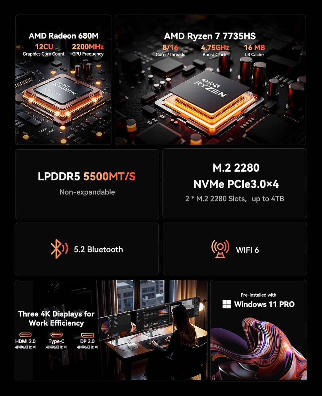 ACEMAGICIAN Kron Mini K1 Mini PC  Ryzen 7 7735HS  24GB LPDDR5 512GB SSD Mini Computers(up to 4.75Ghz)  Micro Desktop 4K Triple Display Bluetooth/WiFi6/Office(Upgraded 7730U/7430U/5800H)