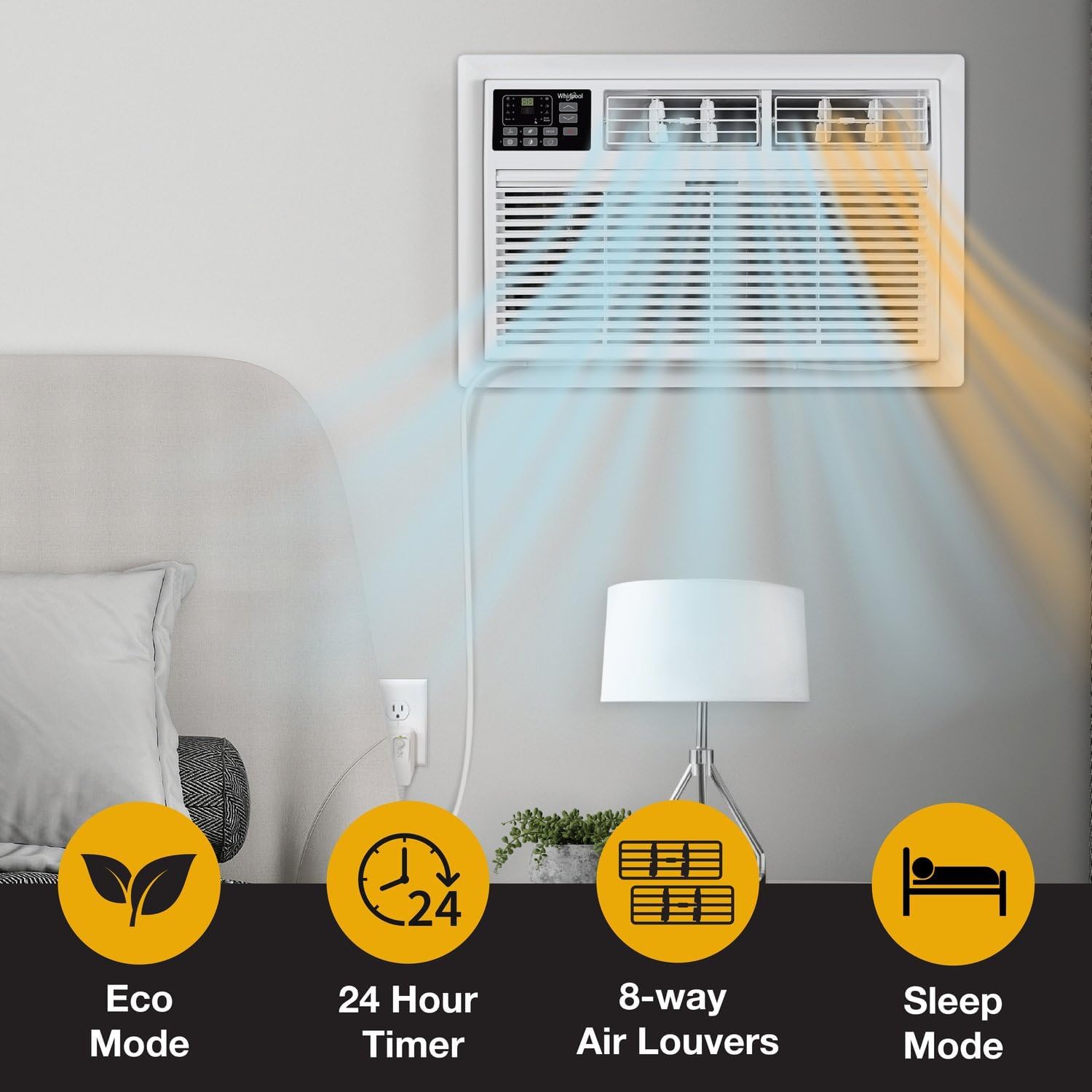Whirlpool 10,000 BTU 230V Through-the-Wall Air Conditioner with Supplemental Heat, Dehumidifier and Remote, Wall AC Unit for Apartment, Living Room and Medium Rooms up to 450 Square Feet in White