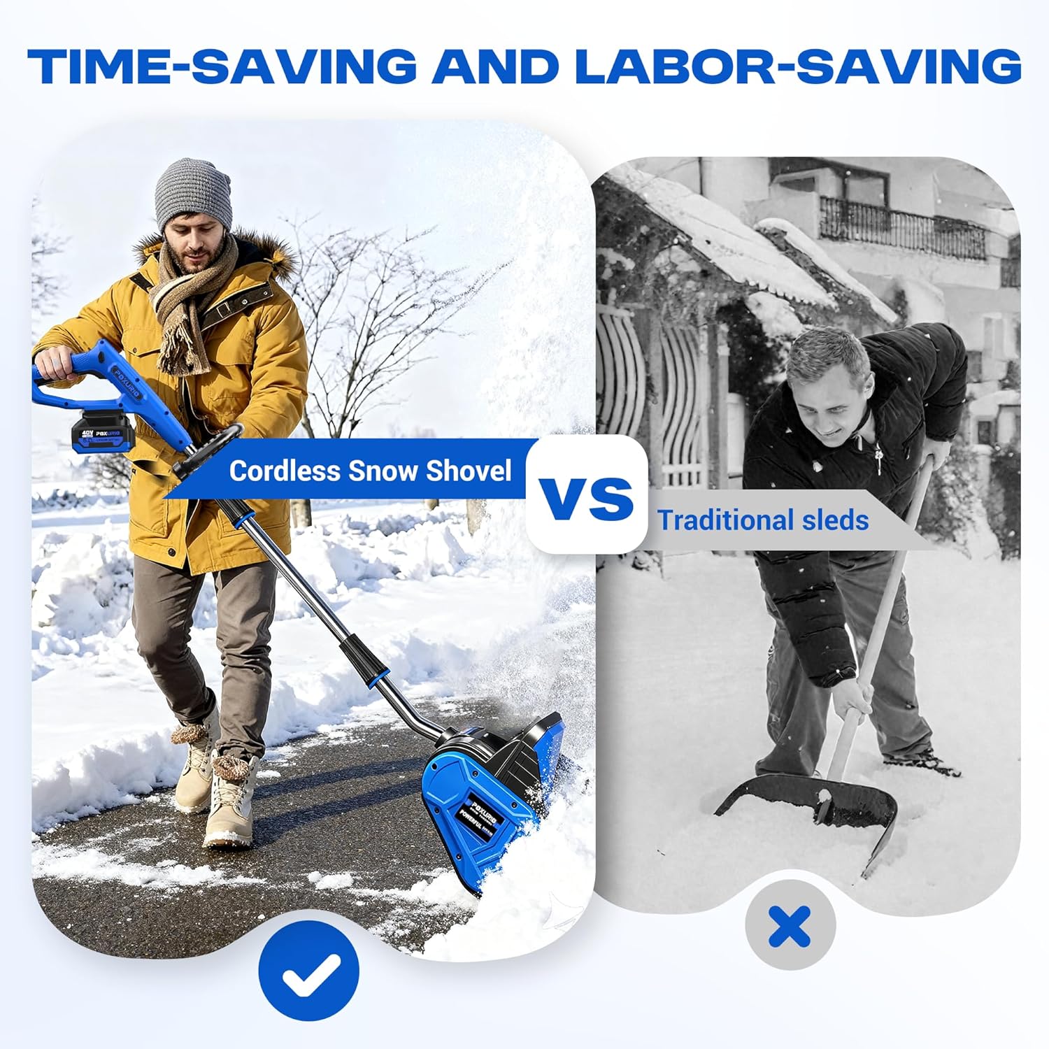 2 * 40V Electric Cordless Snow Shovel  13 Inch Brushless Electric Snow Blower with 2×4.0Ah Batteries & Fast Charger  13" Width  6" Depth  25FT Throw Distance Snow Shovel for Driveway  Patio