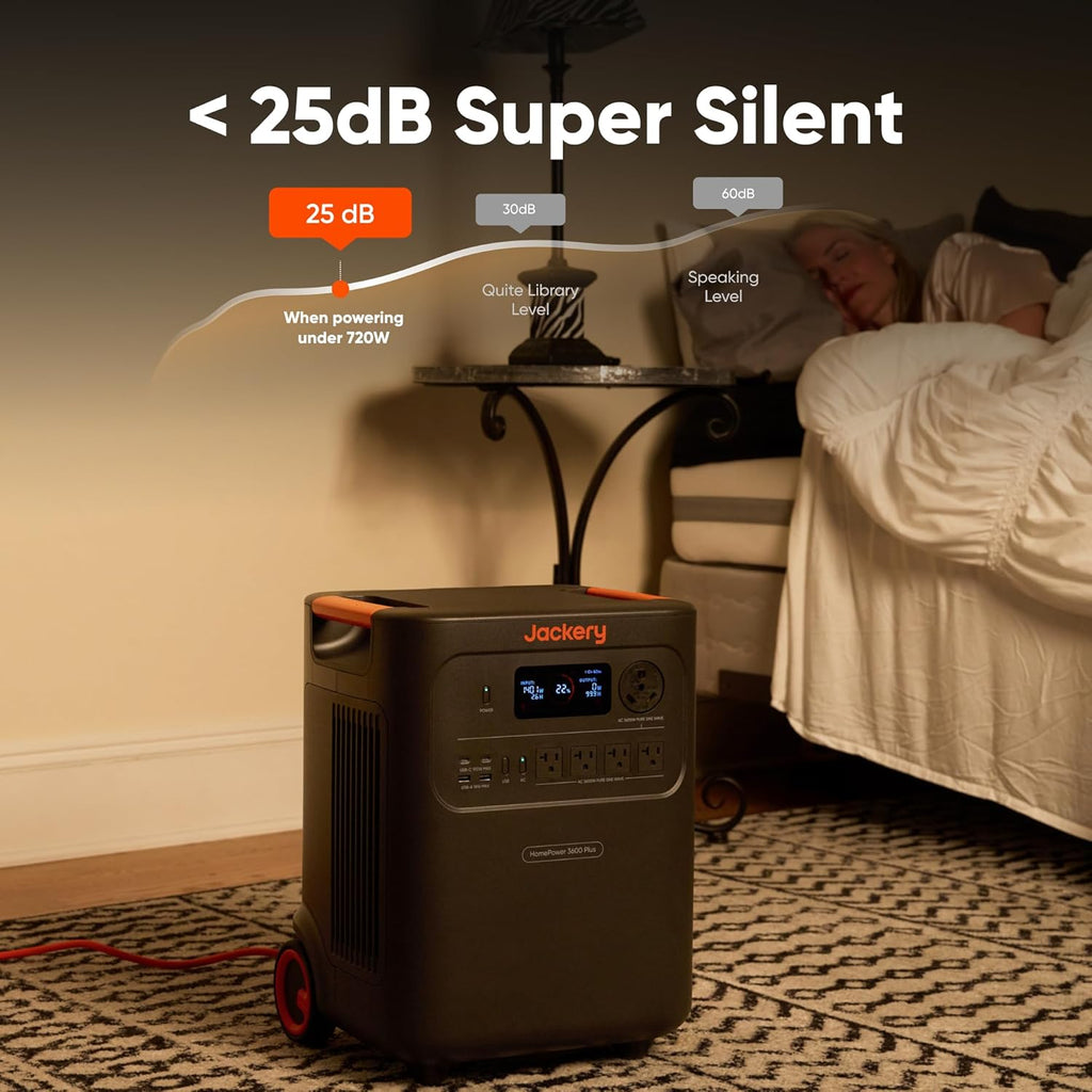 Jackery HomePower 3600 Plus Portable Power Station  3600W AC Output  3584Wh LFP Solar Generator  Expandable up to 21kWh  Essential Home Backup for Home Use  Emergencies  RV (Solar Panel Optional)