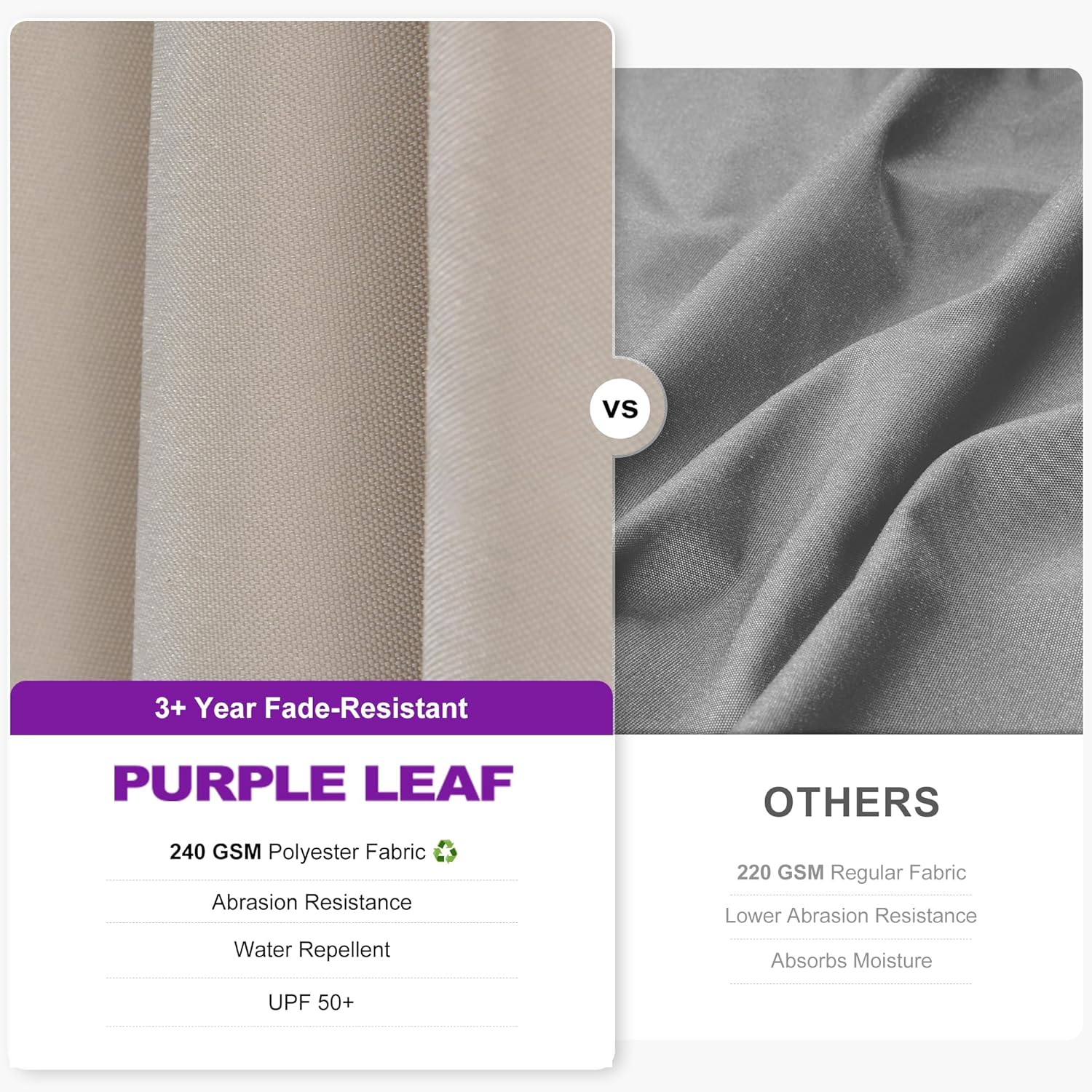 PURPLE LEAF 10 Feet Patio Umbrella Outdoor Cantilever Solar Powered LED Swivel Square Umbrella Aluminum Offset Umbrella with 360-degree Rotation for Garden Deck Pool Patio  Beige
