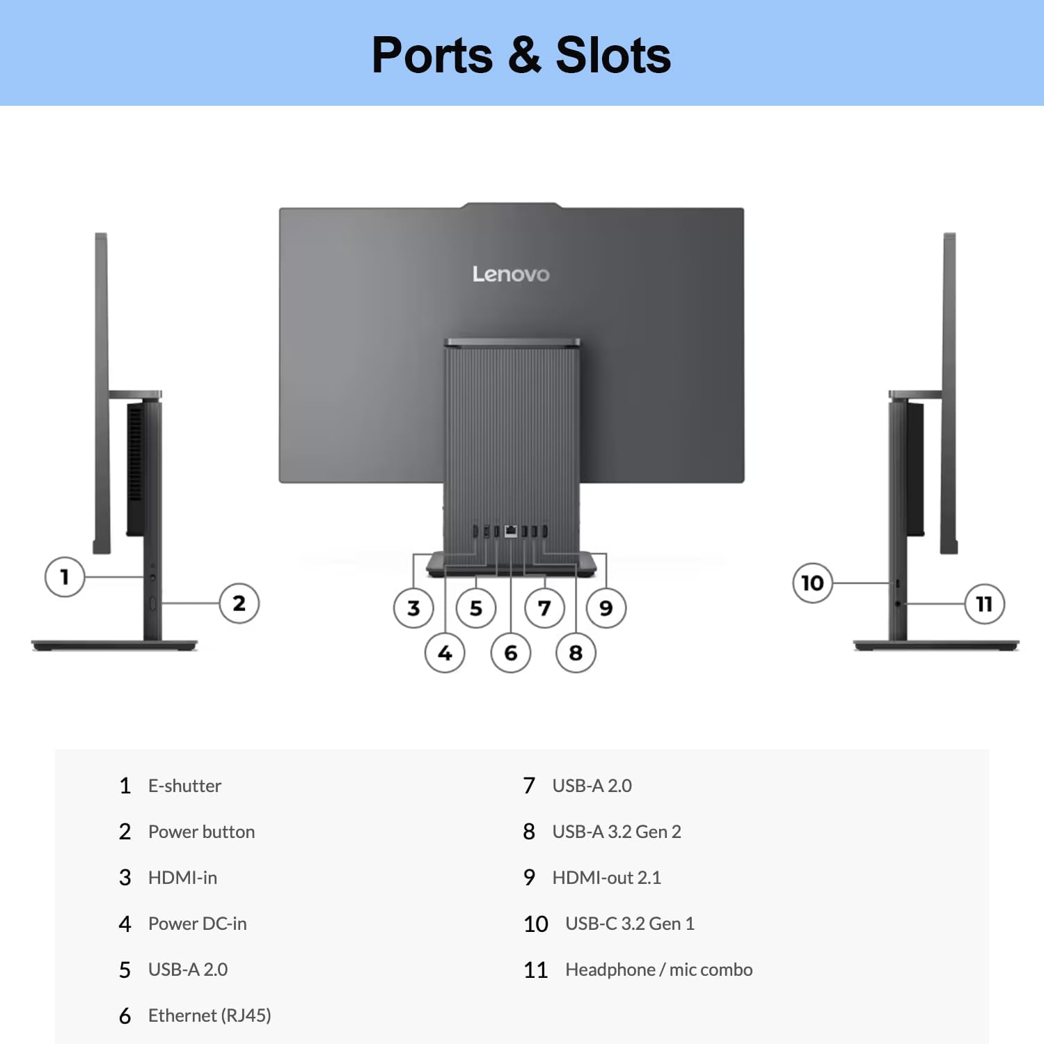 Lenovo 2024 IdeaCentre I All-in-One  27" FHD Touchscreen 100Hz  Intel Core i5-13420H  32GB DDR5 RAM  1TB SSD  Wireless Charging Base  Wireless KB & Mouse  Wi-Fi 6  Windows 11 Home  Grey
