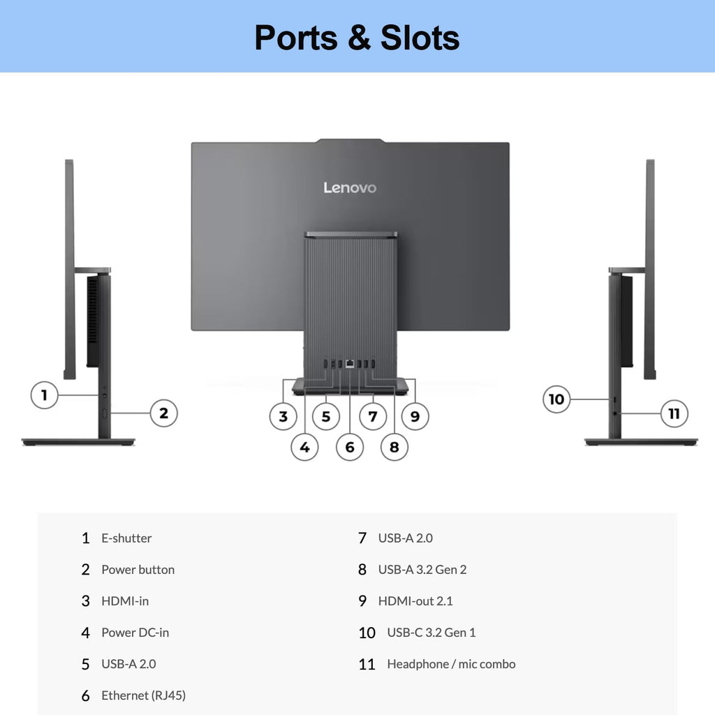 Lenovo 2026 IdeaCentre Business All-in-One  27" FHD Touchscreen 100Hz  Intel Core i5-13420H  32GB DDR5 RAM  1TB SSD  Wireless Charging Base  Wireless KB & Mouse  Wi-Fi 6  Windows 11 Pro  Grey