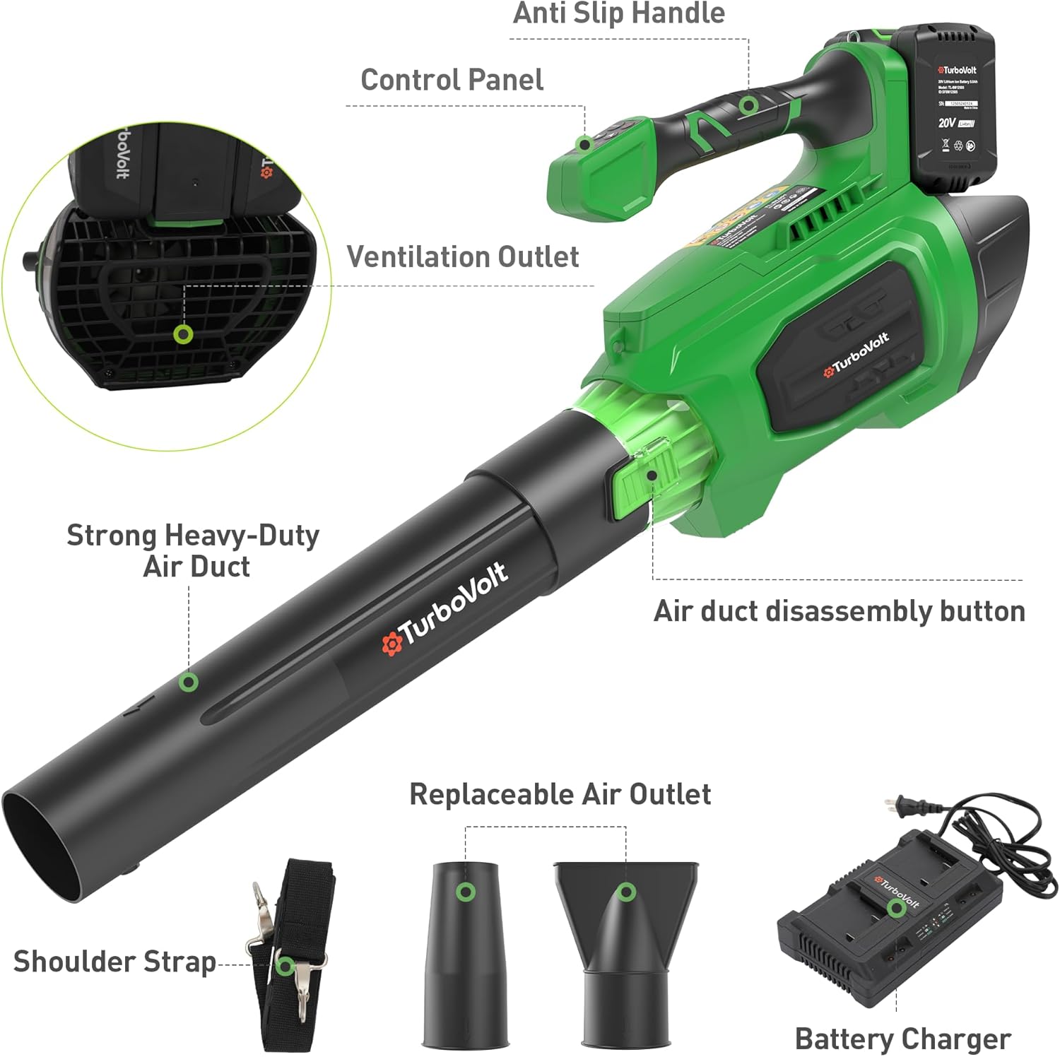 Leaf Blower  20V Cordless Electric Blower with 2 * 5.0Ah Batteries and 1 Hour Fast Charger  Lightweight Leaf Blower for Patio Cleaning  Lawn Care  Blowing Fallen Leaves and Dust
