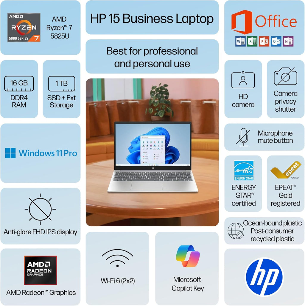 HP Laptop for 2025-2026 Home Student Business  Lifetime MS Office  AI Computer  15.6” FHD  AMD Ryzen 7  16GB RAM  1TB Storage (512GB SSD+500GB Ext)  Wi-Fi 6  Privacy Cam  MarxsolAccessory  Win 11 Pro