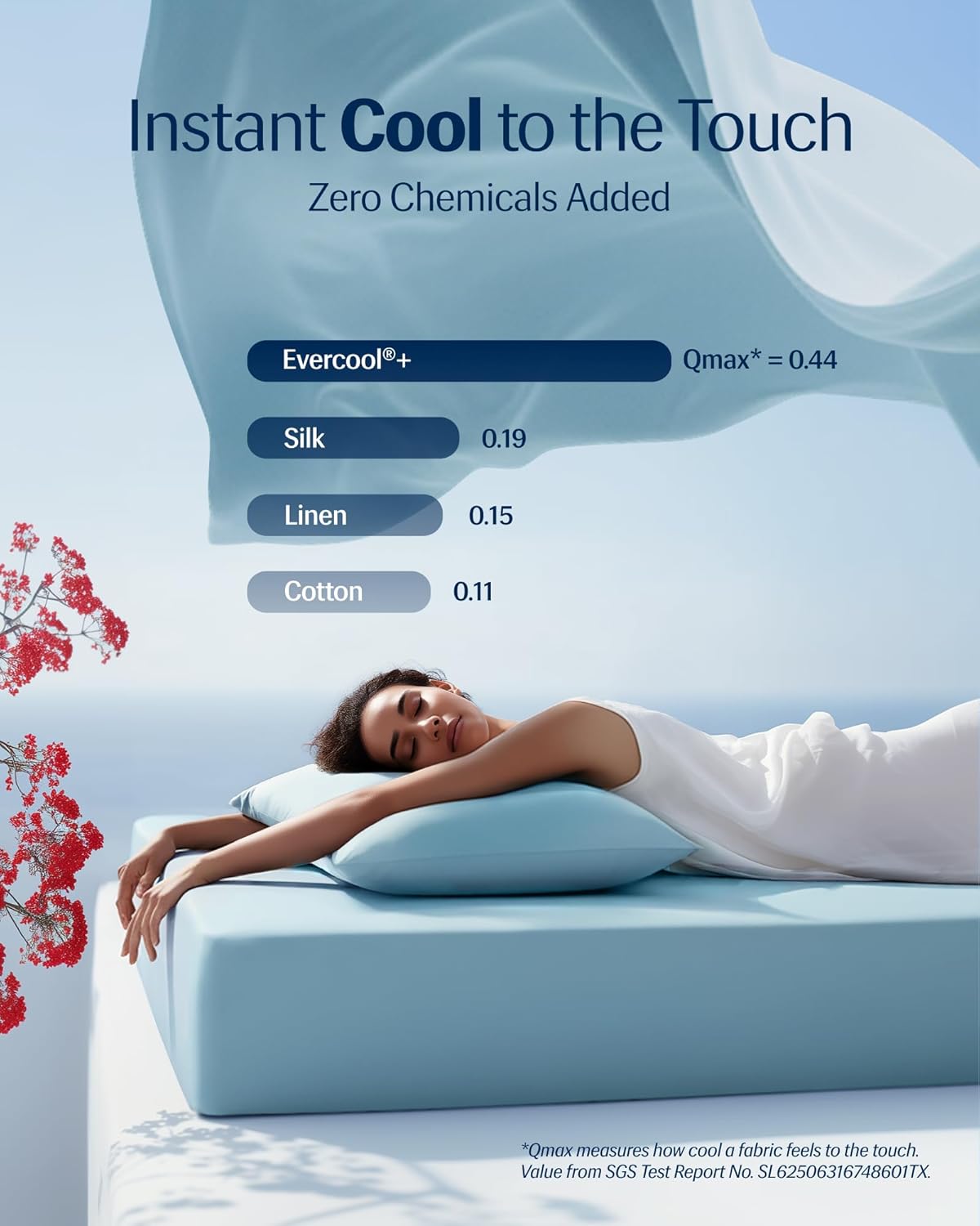 REST® Evercool®+ Cooling Sheet Set, King Size, Light Blue, Breathable Bed Sheets for Hot Sleeper and Night Sweats, with Pillowcases, with Ionic+ Self-Cleaning Silver Yarn for Sensitive Skin, 4PCS