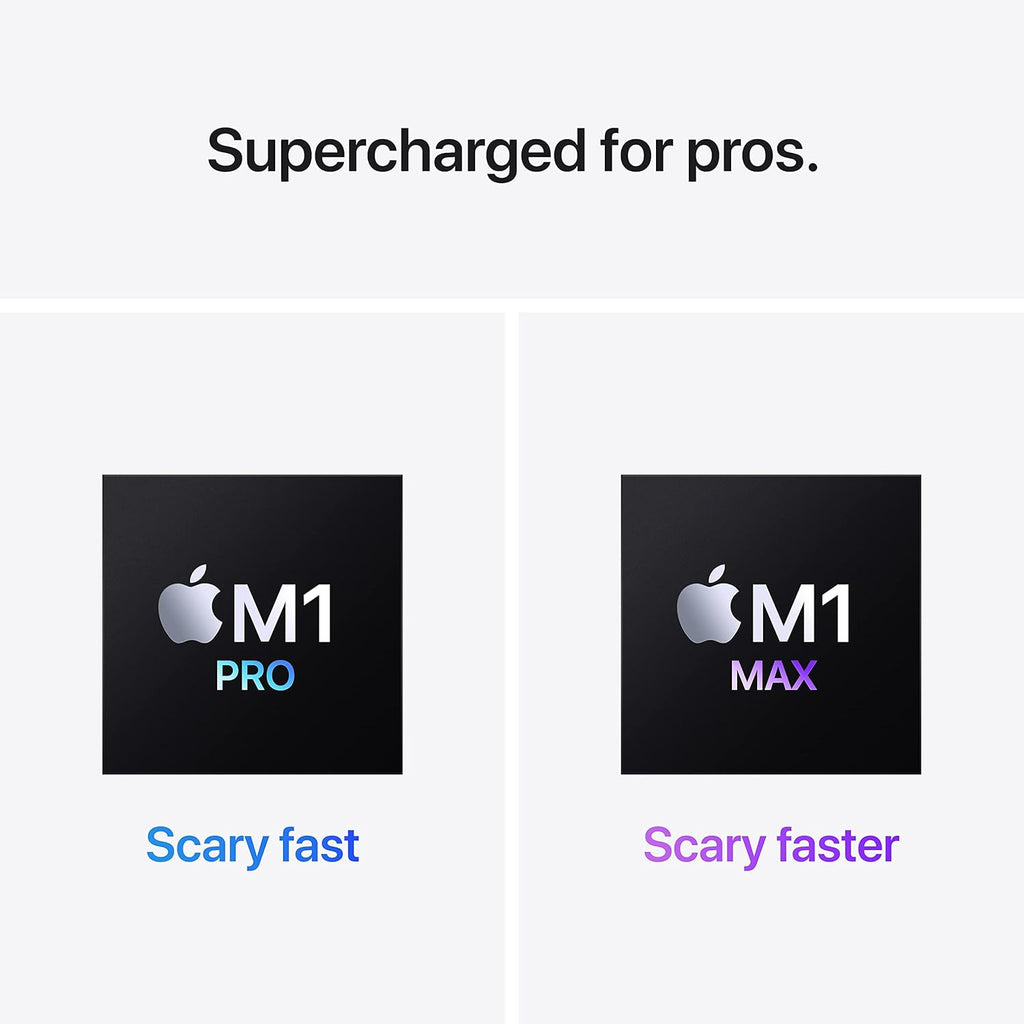Apple MacBook Pro Late 2021 with Apple M1 Pro chip (14-inch  16GB RAM  1TB SSD Storage) (QWERTY English) Space Gray (Renewed)