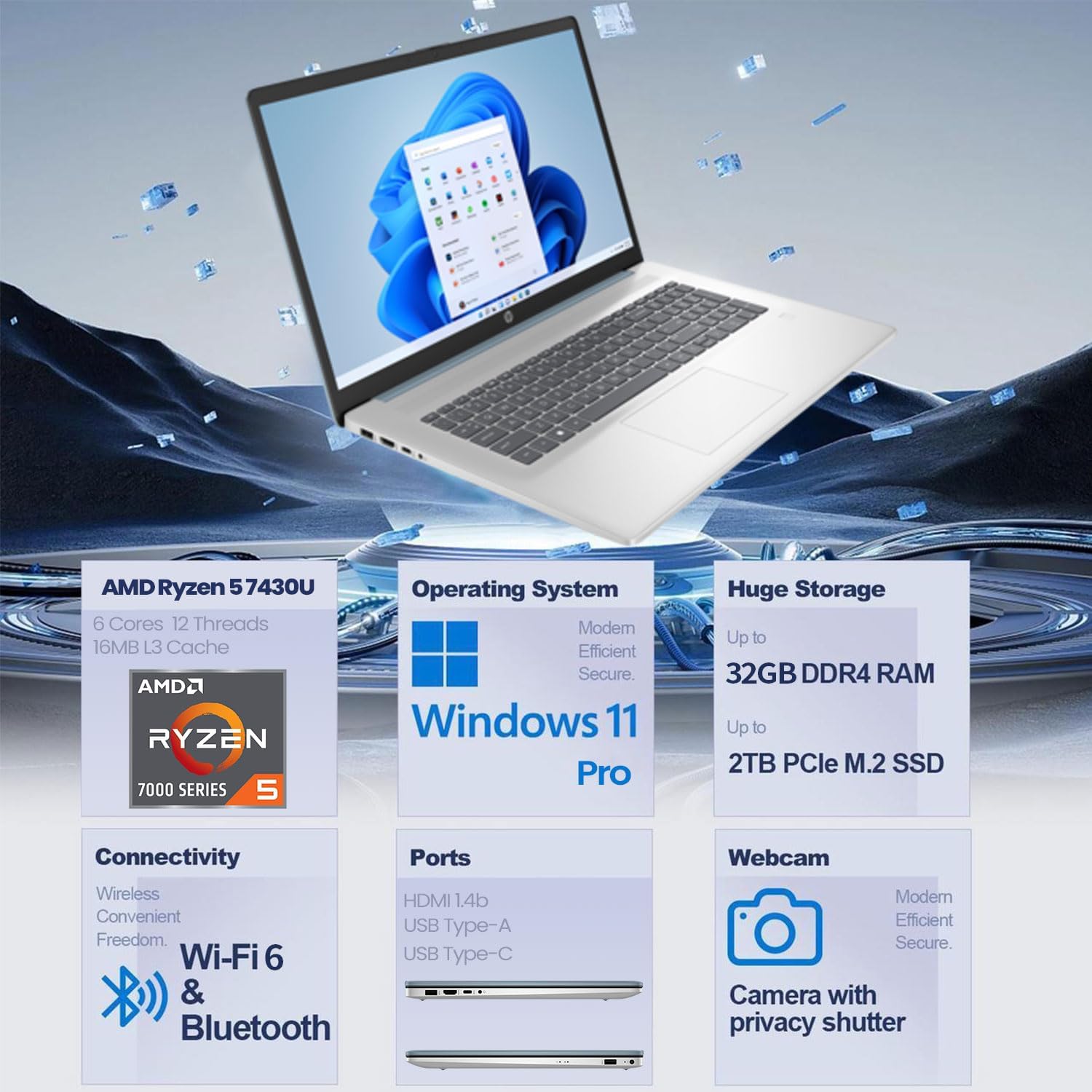 HP 17.3" LED Business & Home Touchscreen Laptop  AMD Ryzen 5 7430U  32GB RAM  1TB PCIe SSD  Fingerprint Reader  Backlit Keyboard  HD Camera  HDMI  Wi-Fi 6  Windows 11 Pro  Blue