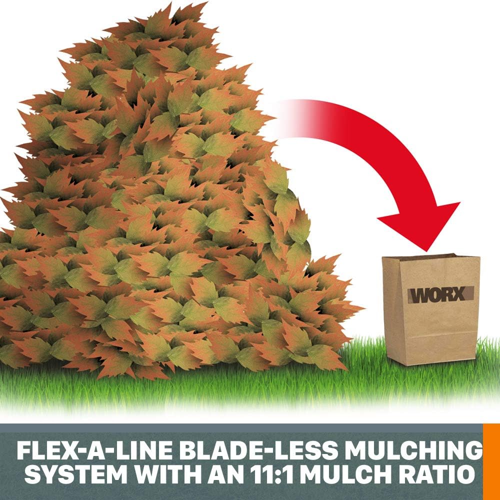 Worx 13 Amp Electric Leaf Mulcher  Leaf Shredder with High-Compression Mulching  Powerful & Compact Yard Waste Shredder  Corded  WG430