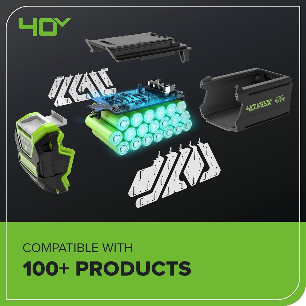 Greenworks 40V HP 18" BL Chainsaw Kit with 5.0Ah HP Battery and 5A Rapid Charger