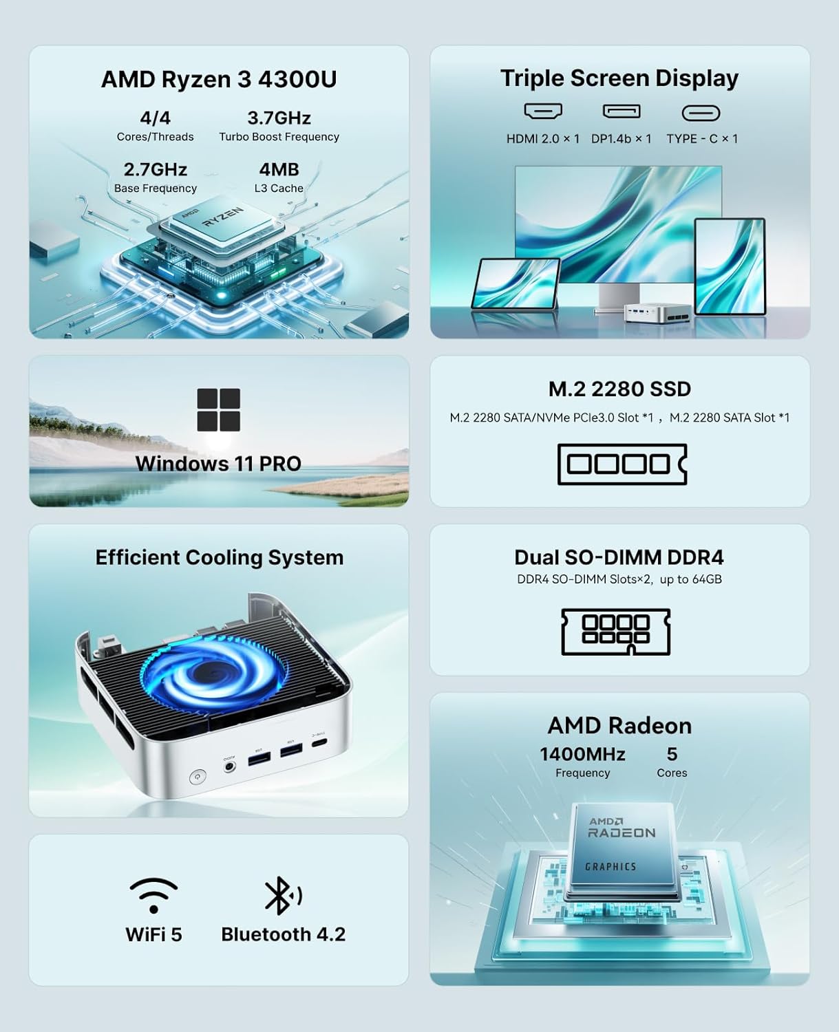ACEMAGIC Mini PC Windows 11 Pro  AMD Ryzen 4300U(Beat 3500U/N150/N95  up to 3.7GHz)  16GB DDR4 RAM 512 SSD Mini Computers  28W MAX Desktop 4K Triple Display/HDMI/WiFi/BT/LAN for Home Office Business