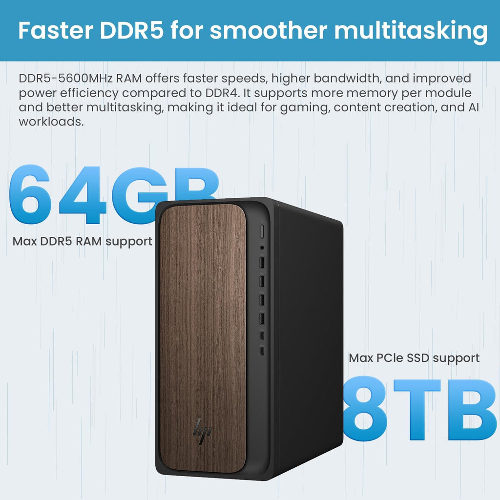 HP OmniDesk(Envy Next Brand) M03 Premium Business Next Gen AI PC Desktop  Intel Core Ultra 7 265  32GB DDR5 RAM  1TB SSD  W11P  USB-C  Wi-Fi 6  Wired KB & Mouse  Bundle with ADATA 64GB USB Flash Drive