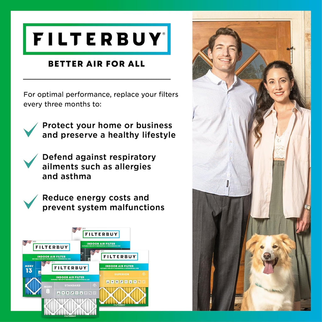 Filterbuy 18x36x4 Air Filter MERV 8 Essential Dust & Allergy Defense (12-Pack), Electrostatic Pleated HVAC AC Furnace Filters Replacement, Made in USA (Actual Size: 17.50 x 35.50 x 3.63)