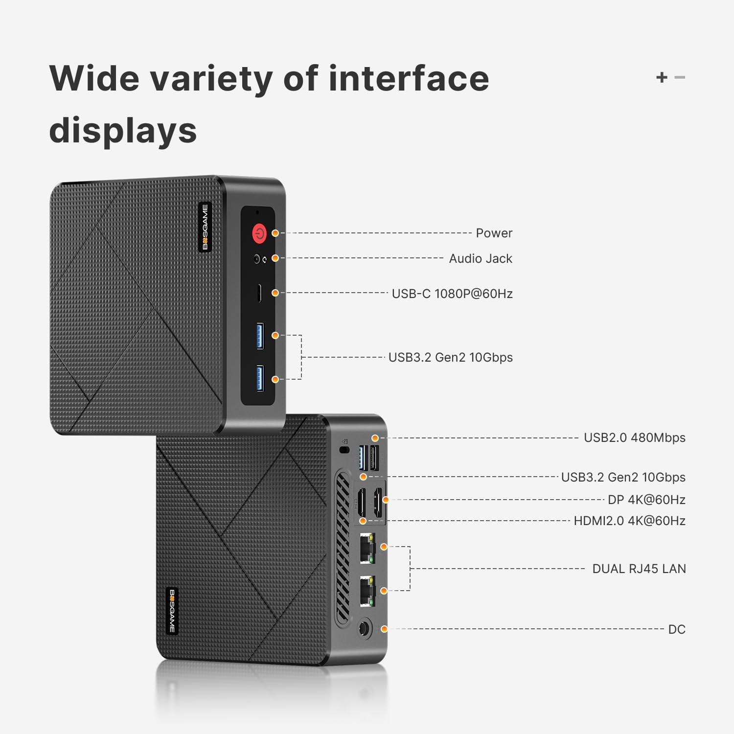 BOSGAME E4 Mini PC  Mini Computers with AMD Ryzen 5 3550H  16GB DDR4 512GB PCIe SSD  Dual RJ45  4K Triple Display  USB-C  USB 3.2  Wi-Fi 5/BT 5.0  Micro Desktop Computers for Office  Home & Streaming