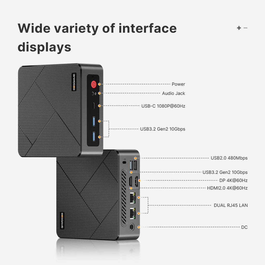 BOSGAME E4 Mini PC  Dual Gigabit LAN Ryzen 5 3550H Win 11 Pro Small Desktop Computer  16GB DDR4 RAM  1TB NVMe SSD  Triple Display  4X USB  Wi-Fi 5/BT 5.0 - Ideal for Business  Office & Home