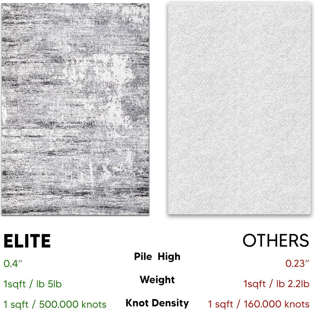 Keen Home Design Area Rugs - 9x12 Non-Shedding, Abstract Rugs for Kitchen, Living Room, Bedroom, Dining Room, Entryway - Size: 9'2" x 11'11", Abstract Cream/Grey