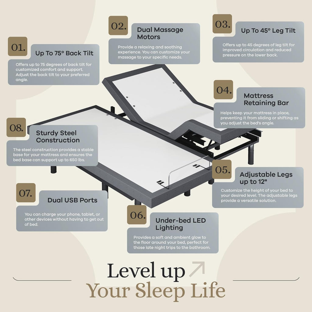 Sven & Son Classic Adjustable Bed Base, Head and Foot Lift, Massage, Under-Bed Lights, USB, Gel Memory, Zero Gravity Smart Frame - Split King + 14 inch Hybrid Spring Matt (Medium Soft)