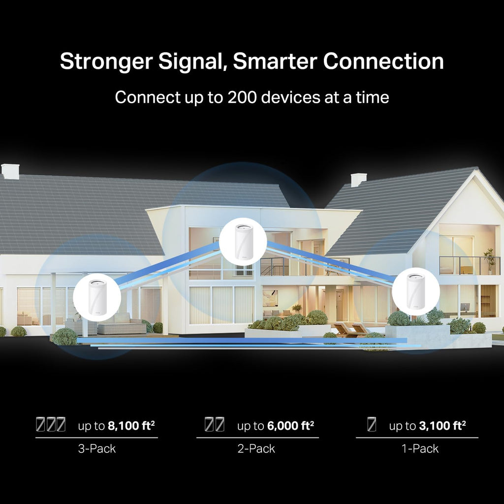 TP-Link Deco 7 Pro BE14000 Tri-Band Wi-Fi 7 Whole Home Mesh System | 8-Stream 14 Gbps | 10 Gbps WAN/LAN Port | Up to 8100 Sq.ft  200 Devices Capacity | 320 MHz  HomeShield  AI-Roaming (BE67 3-Pack)