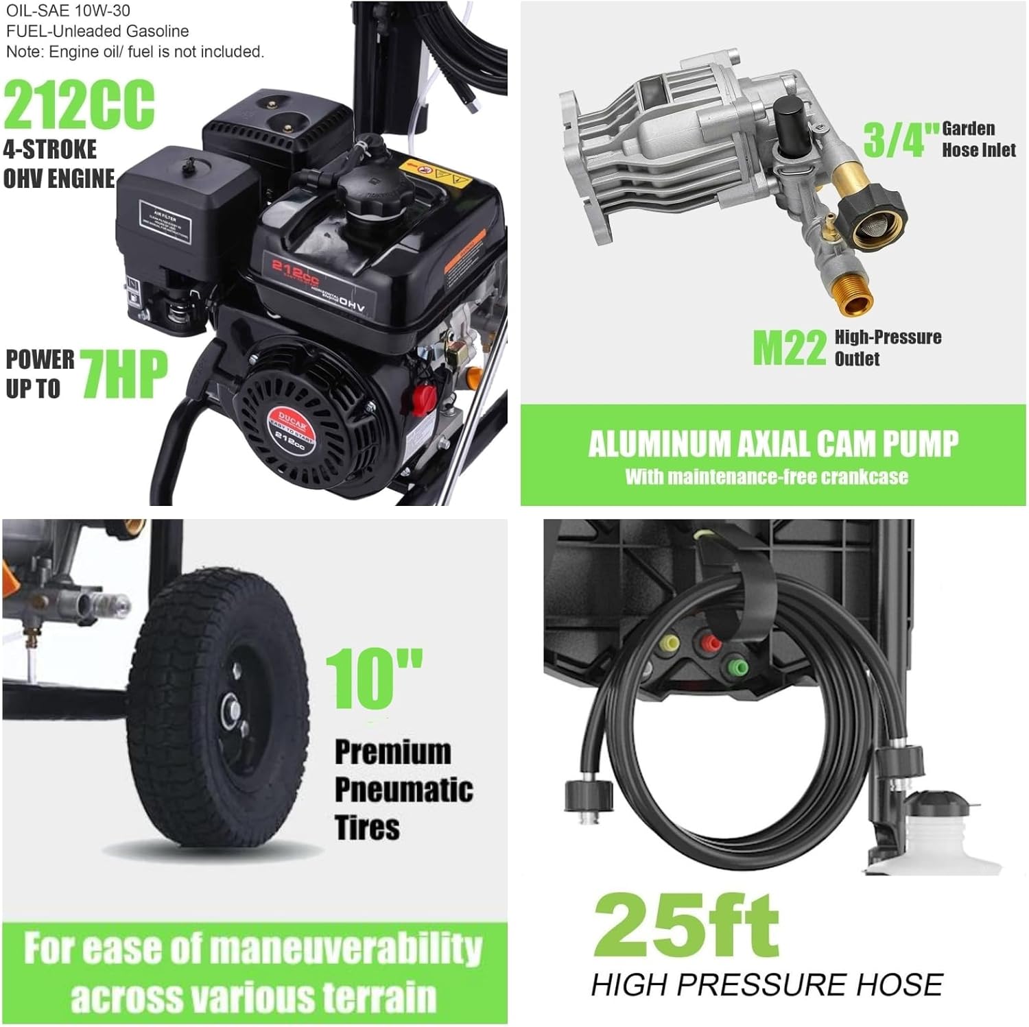 4200PSI Gas Pressure Washer  4.0GPM Power Washer Gas Powered with 212CC Engine  5 Nozzles  25ft Hose & 0.5Gal Soap Tank - for Home  Car  Driveways  EPA/CARB/ETL Compliant 20FT x 1/4 (Black)