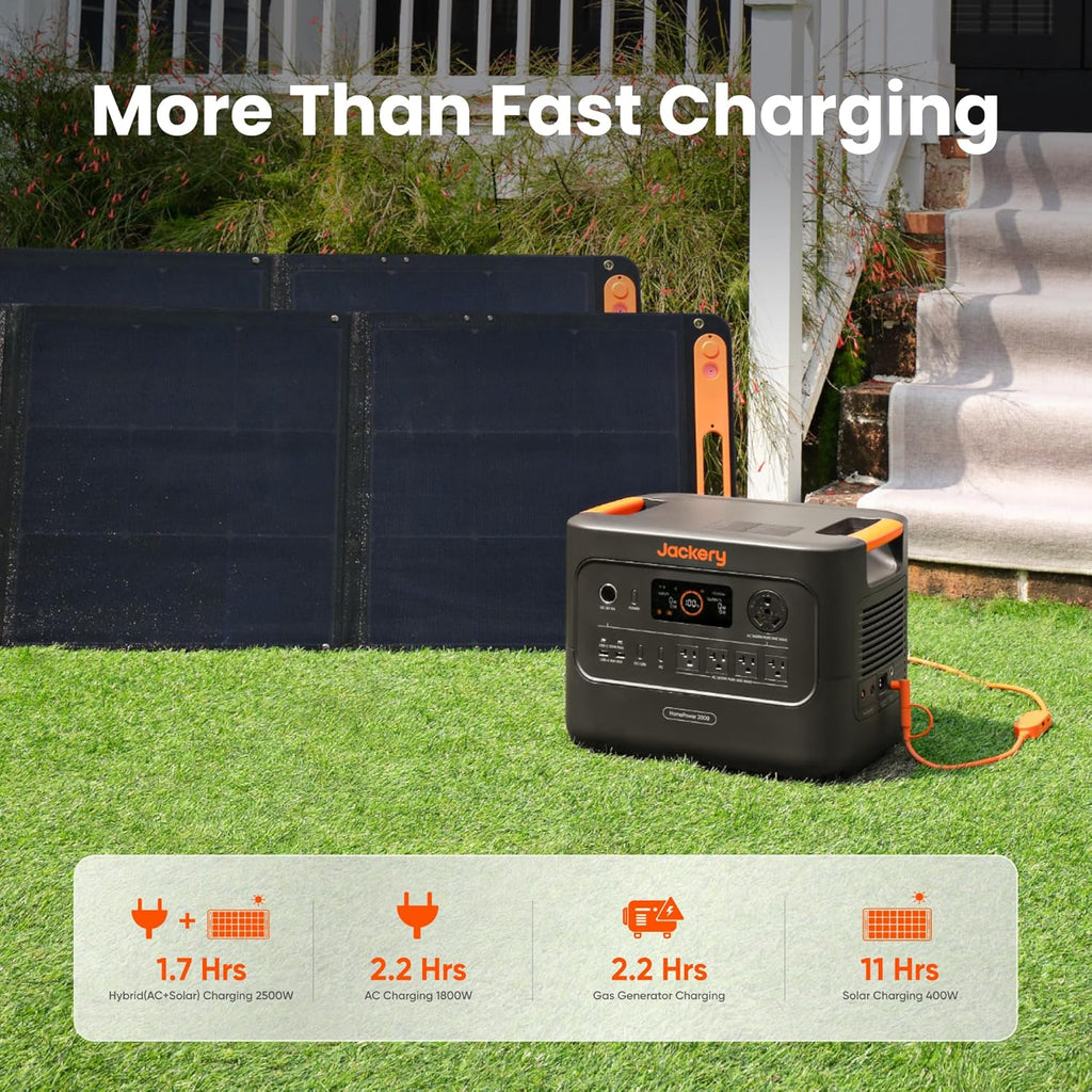 Jackery HomePower 3000 Portable Station with 2X 200W Panels  3600W (7200W Surge)  3072Wh LFP Battery  USB-A/C  Home Backup  RV & Emergencies  Grey