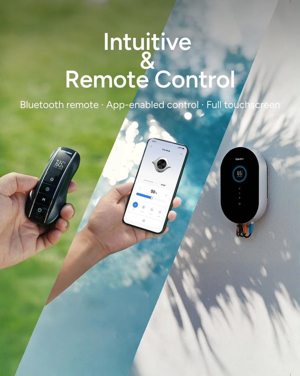 iGarden Swim Jet P Series  1100 GPM Inverter Counter Current Swimming System with 5 Wave Modes  Swim Jet Machine for Inground Pools  Training or Fun  Full Touchscreen  App Control