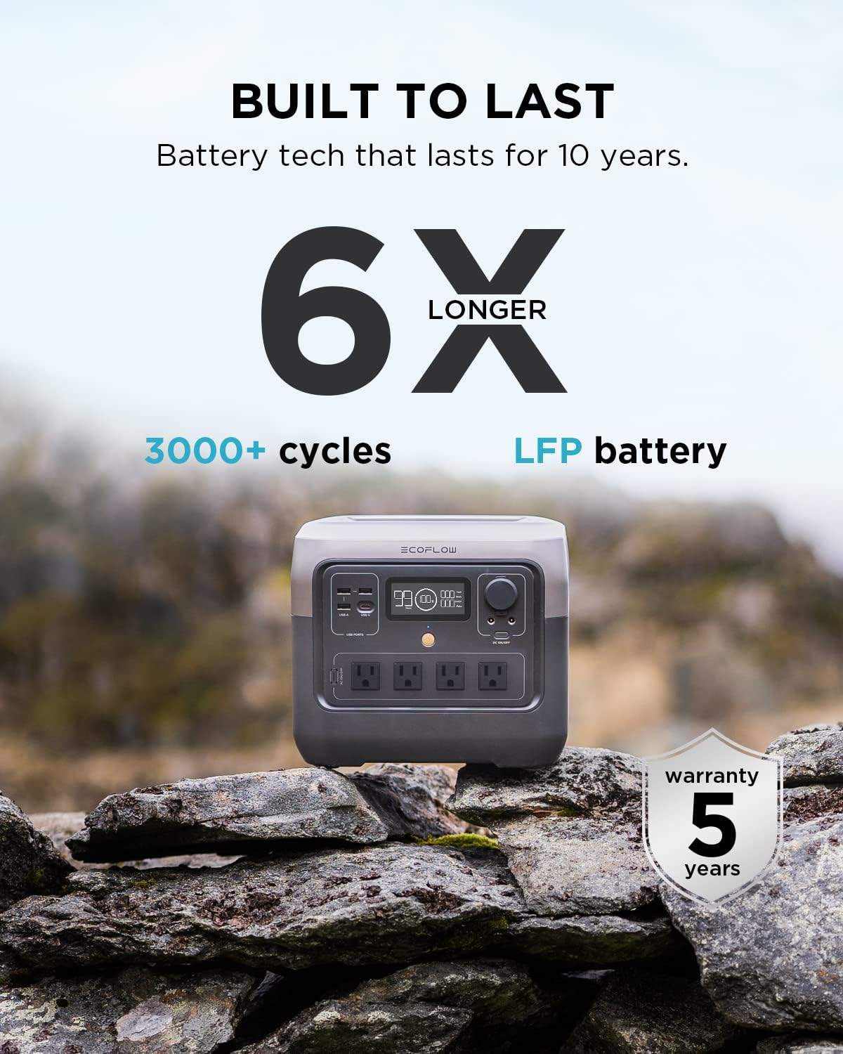 EF ECOFLOW Portable Power Station RIVER 2 Pro  768Wh LiFePO4 Battery  70 Min Fast Charging  4X800W (X-Boost 1600W) AC Outlets  Solar Generator for Outdoor Camping/RVs/Home Use Black